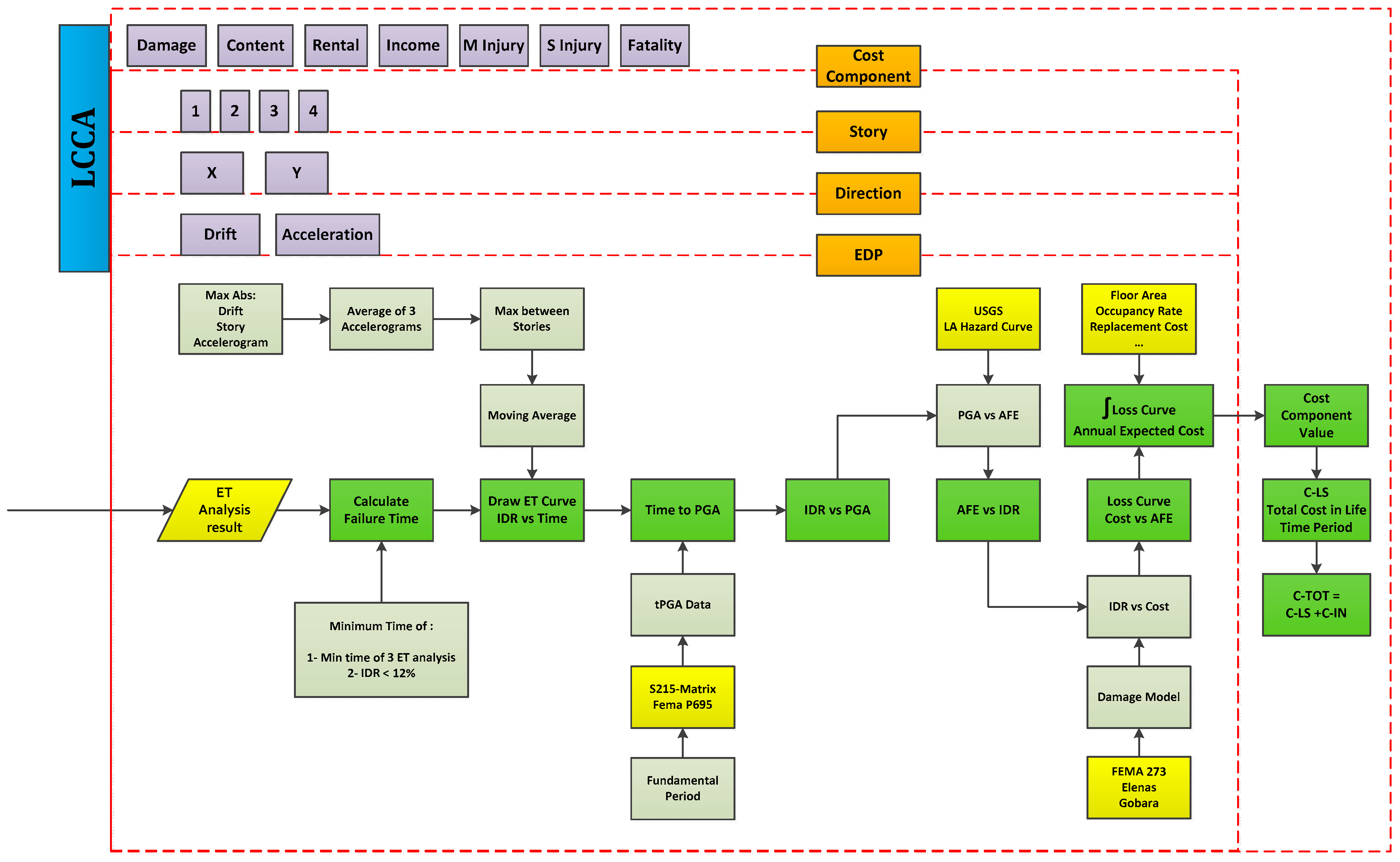 Mathematics 12 02008 g002