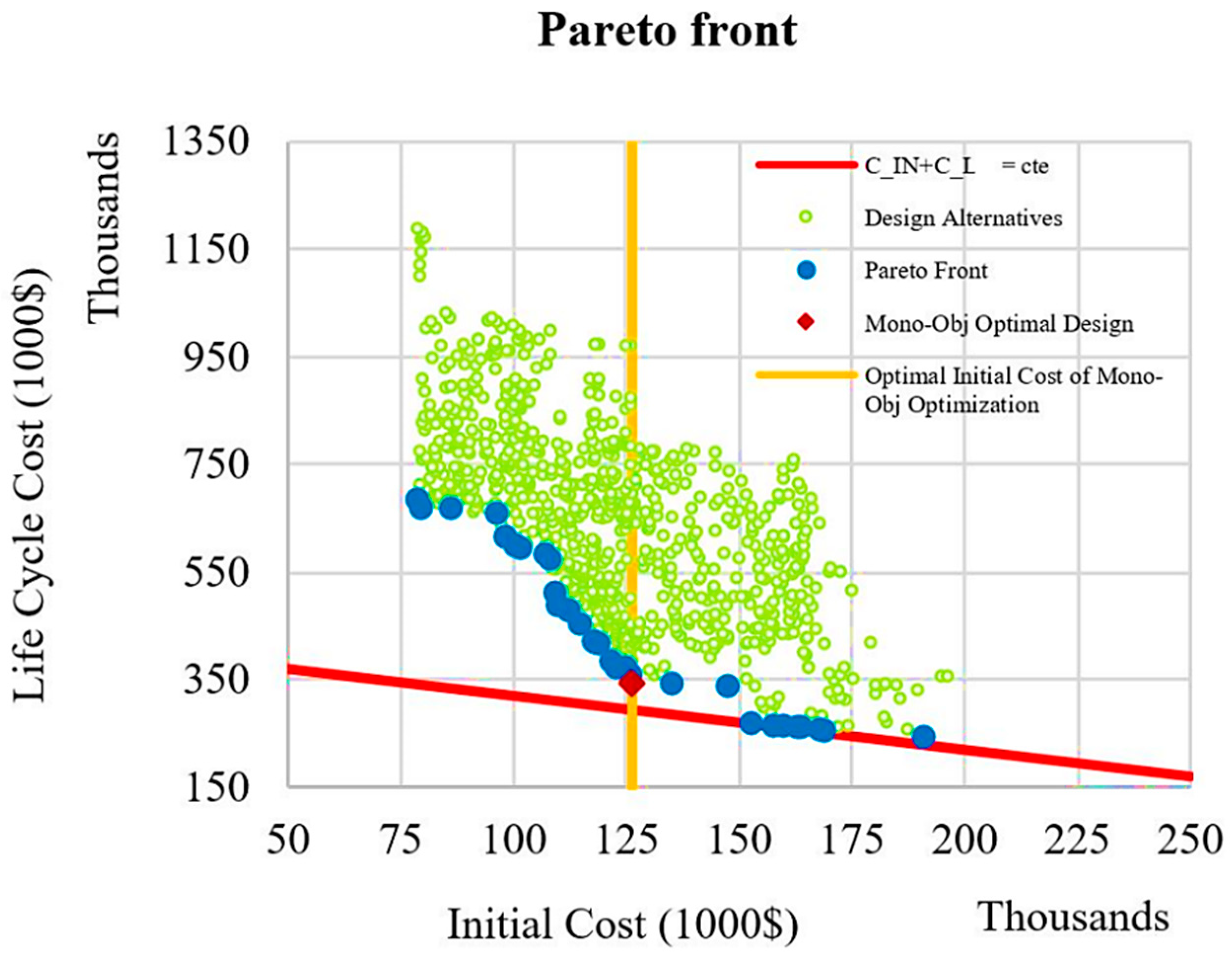 Mathematics 12 02008 g010