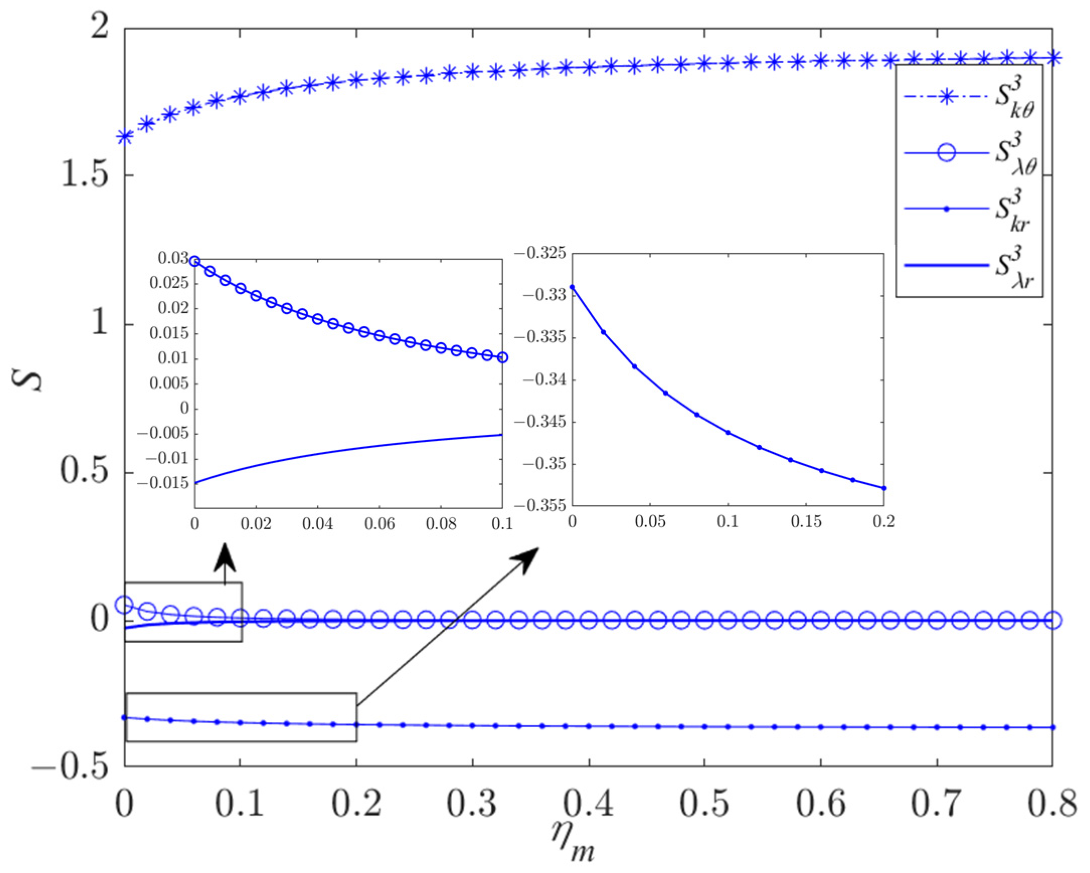 Mathematics 12 02009 g004