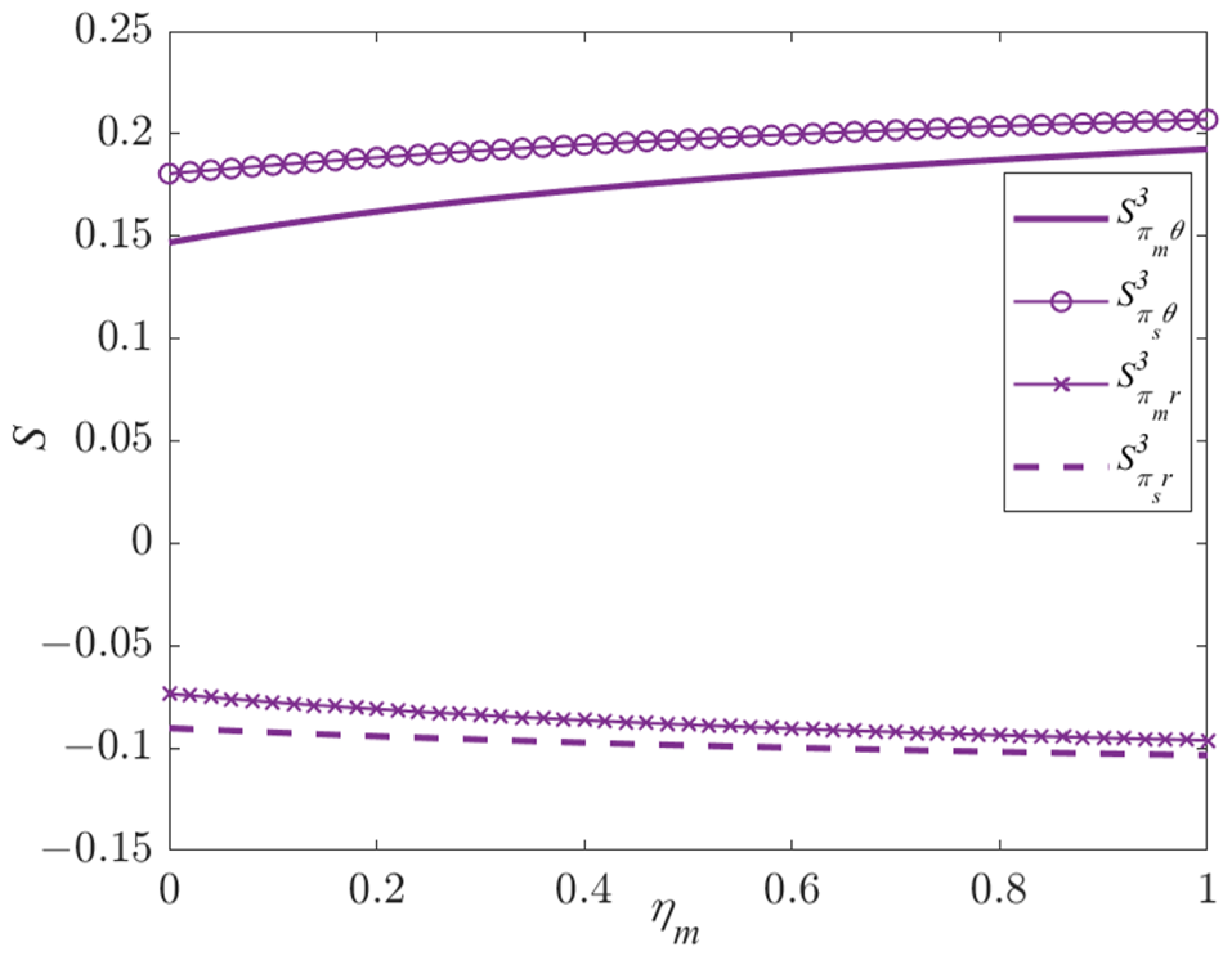 Mathematics 12 02009 g005