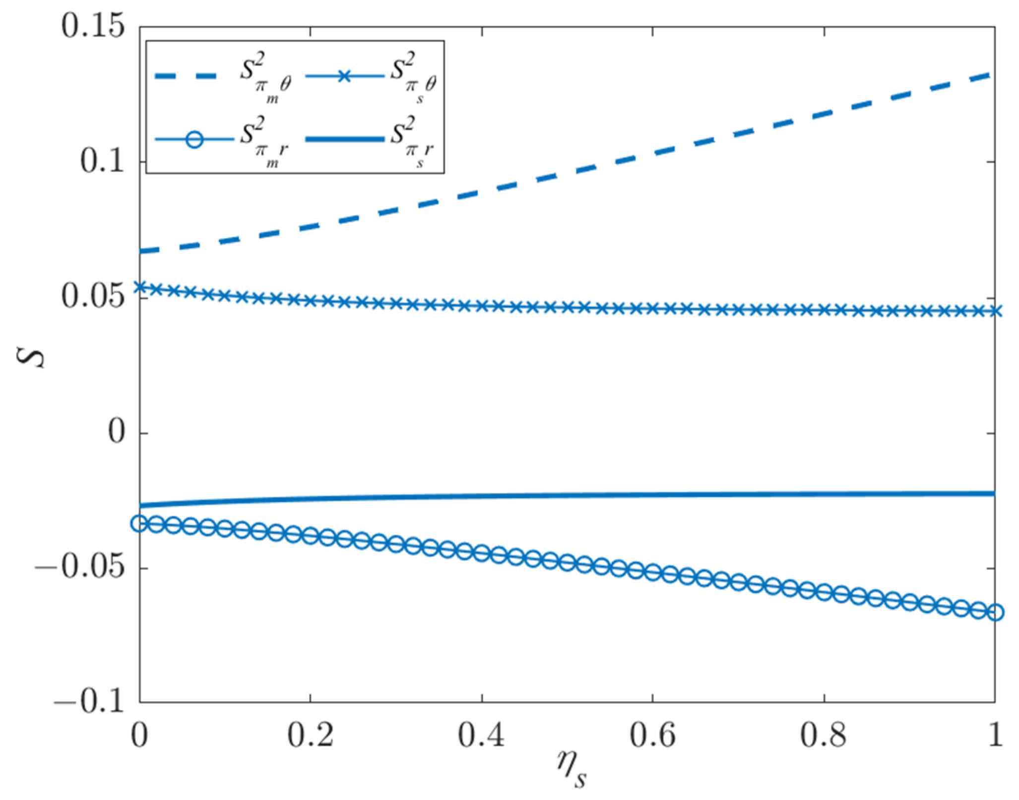 Mathematics 12 02009 g006