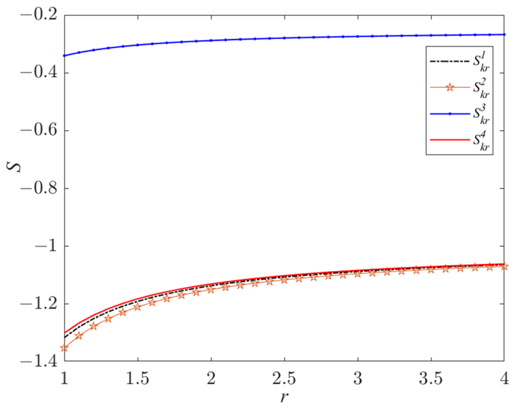 Mathematics 12 02009 g009