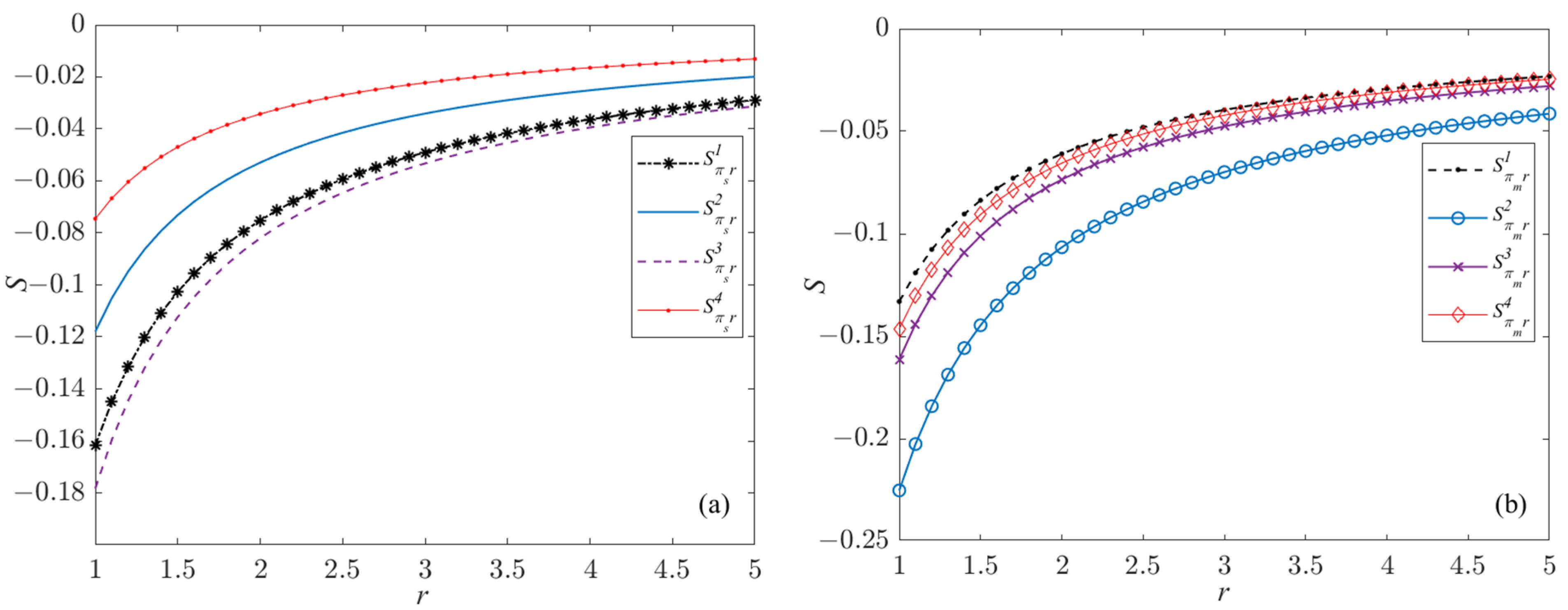 Mathematics 12 02009 g013