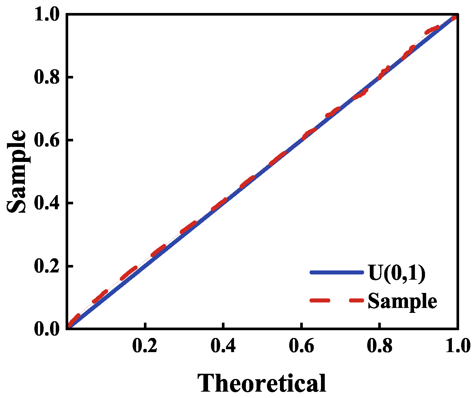 Mathematics 12 02011 g005