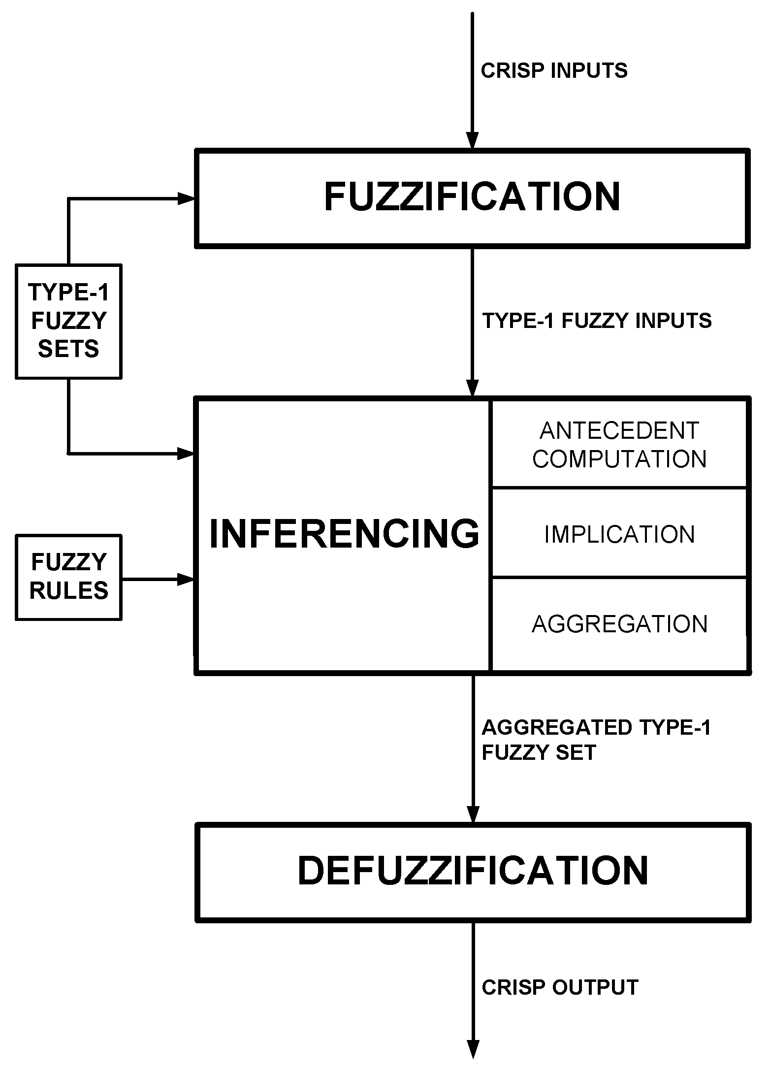 Mathematics 12 02012 g002