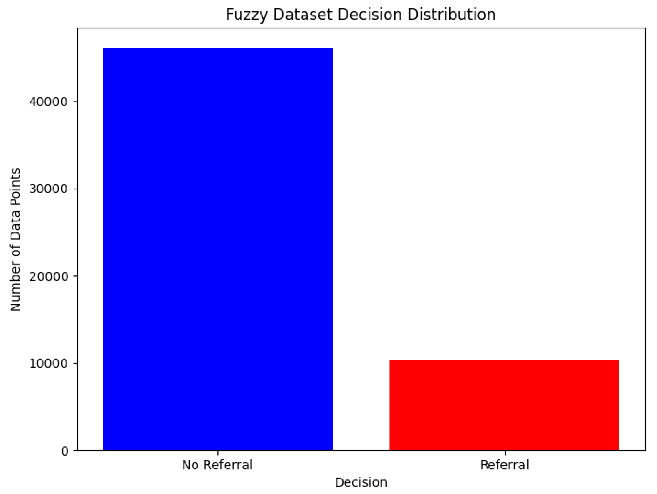 Mathematics 12 02012 g005