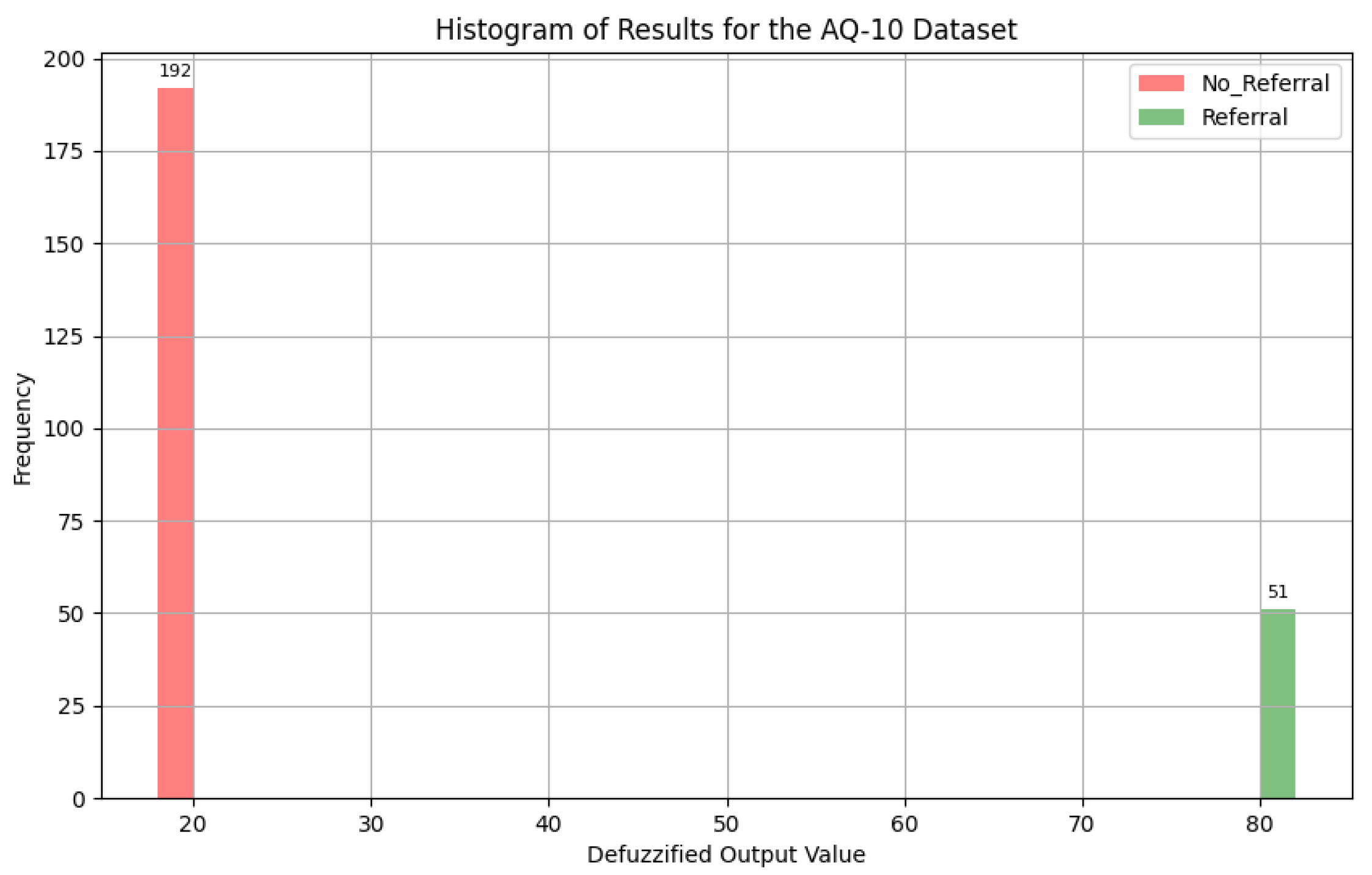 Mathematics 12 02012 g008