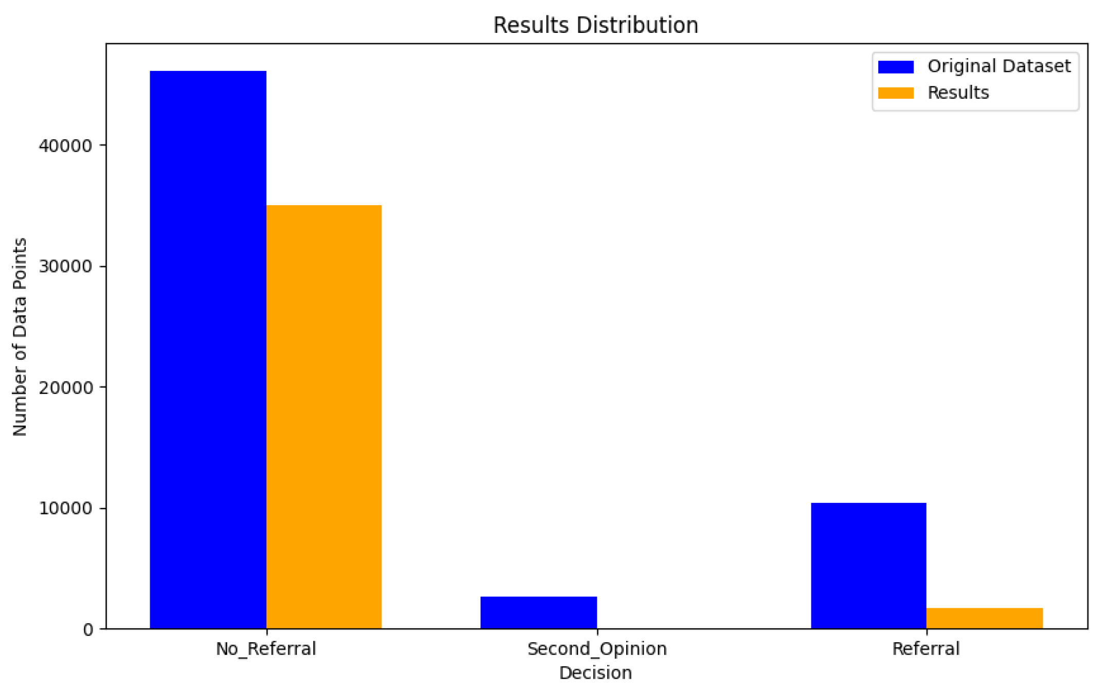 Mathematics 12 02012 g010