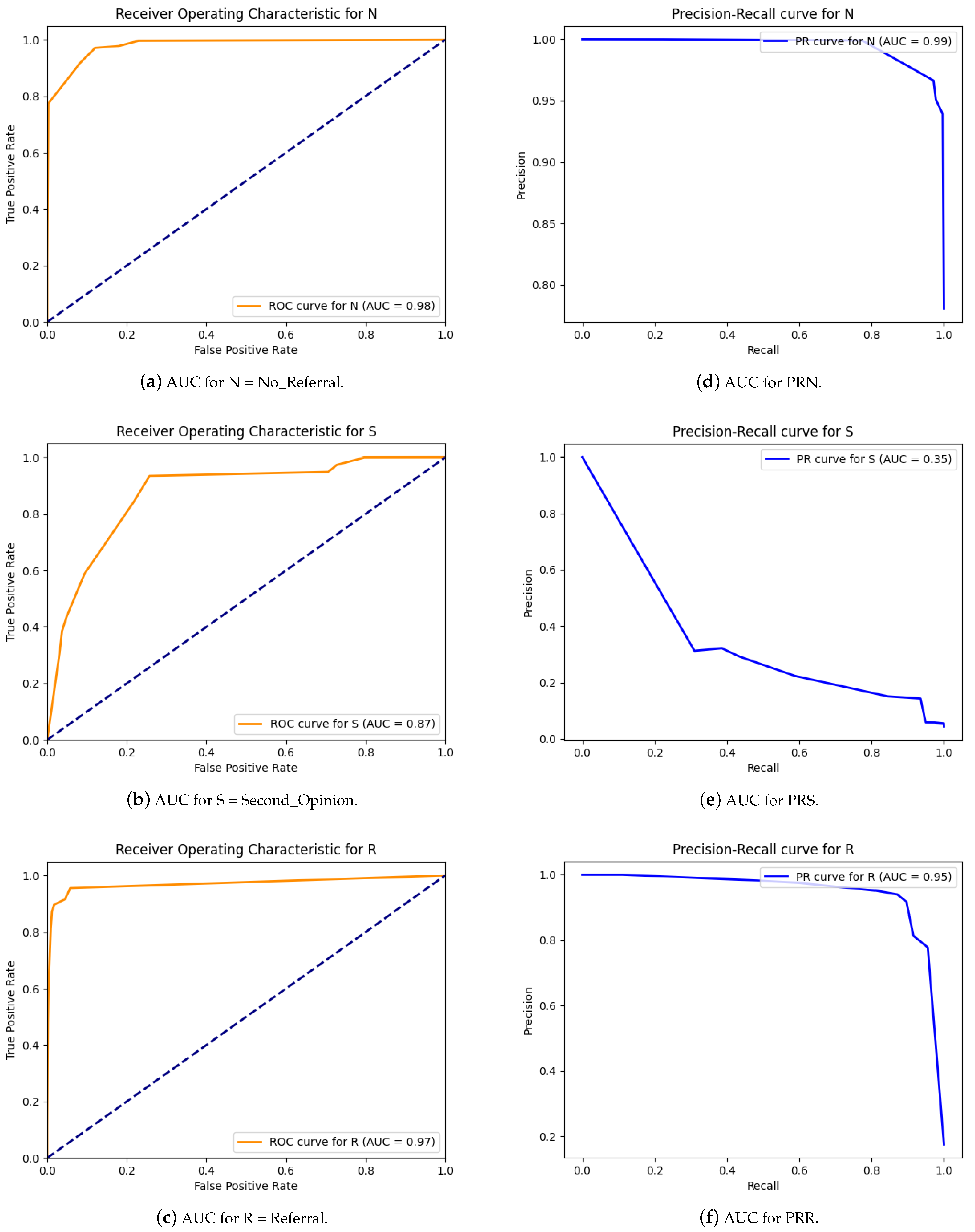 Mathematics 12 02012 g011