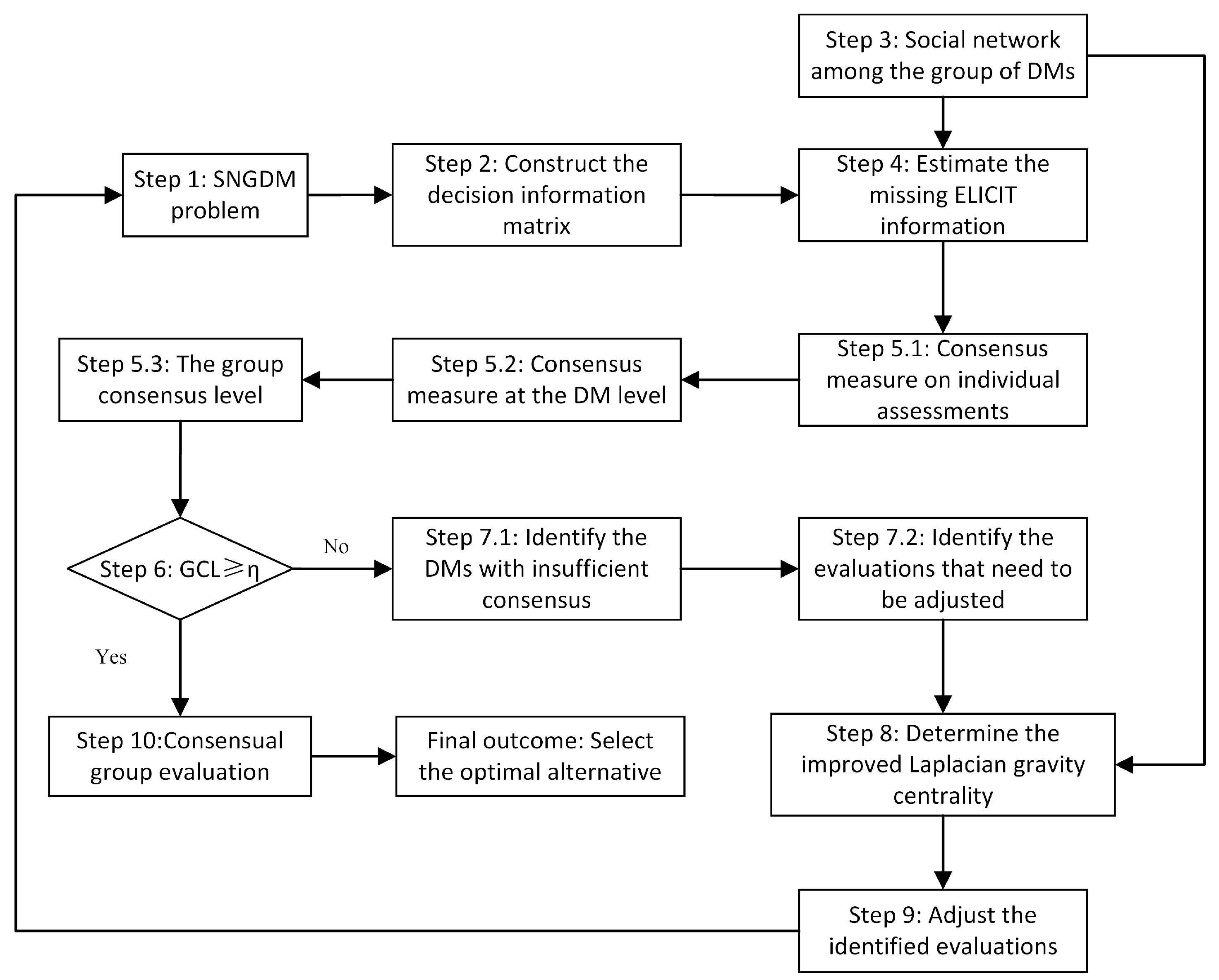 Mathematics 12 02013 g005