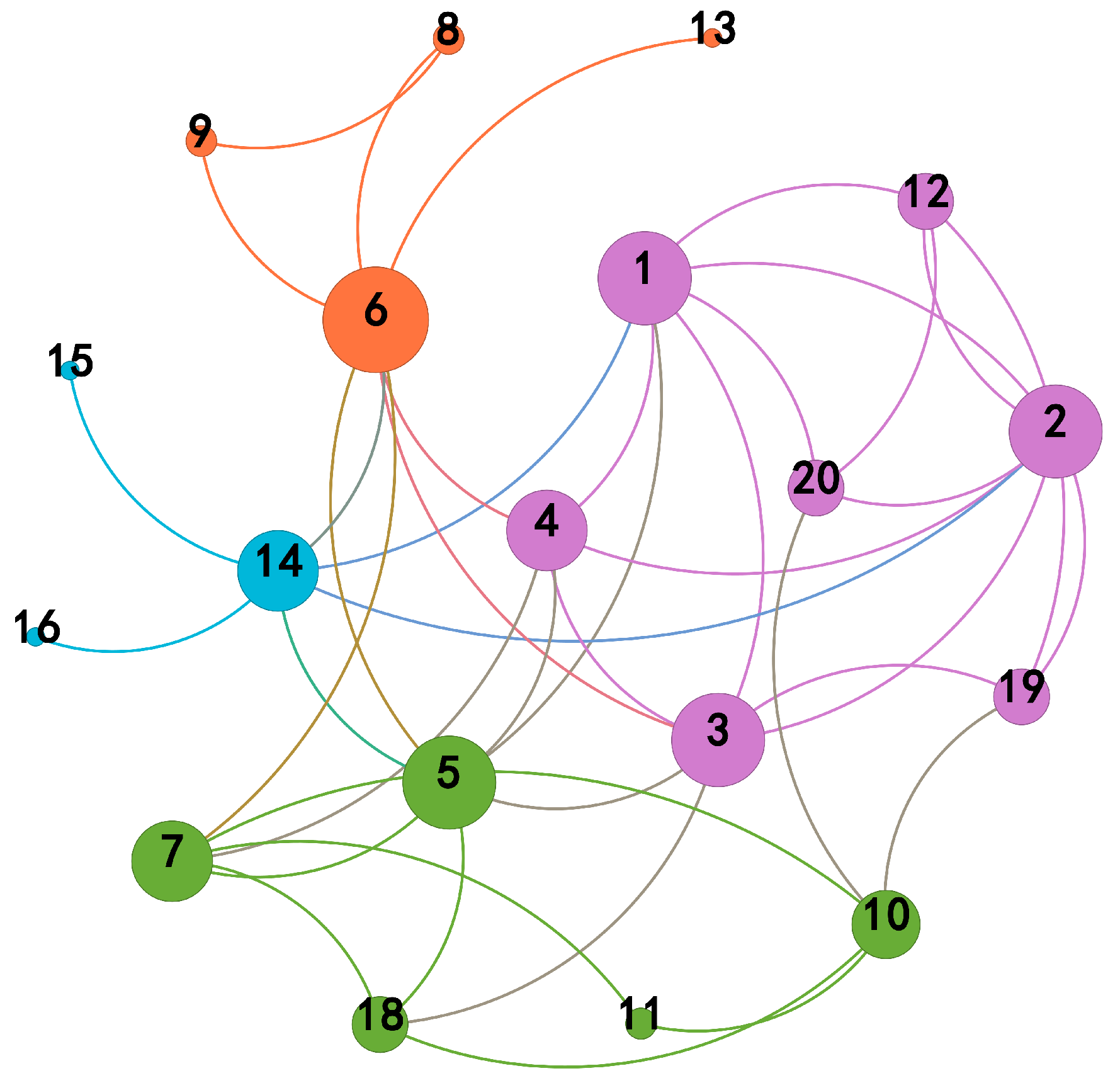 Mathematics 12 02013 g006