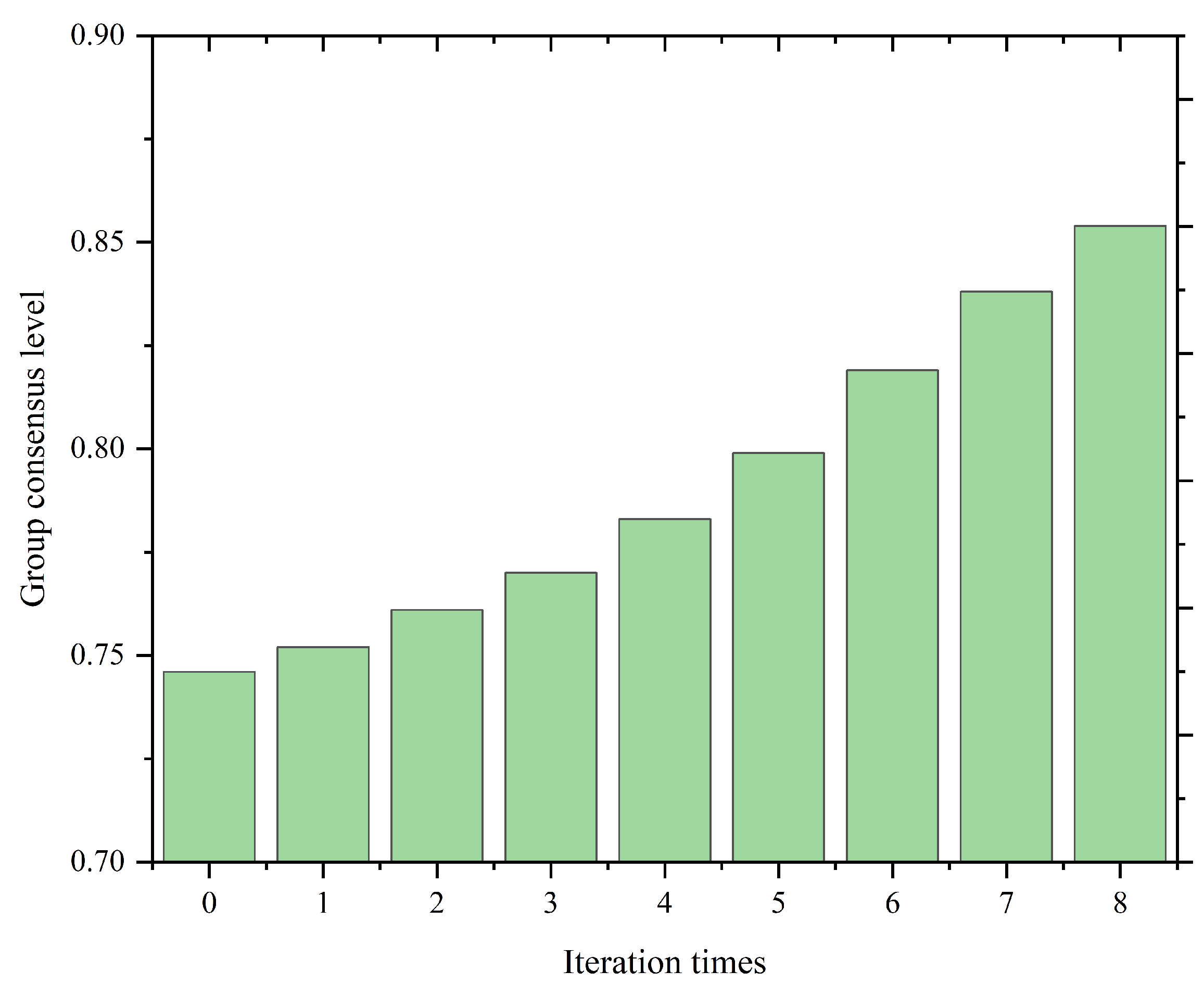 Mathematics 12 02013 g007
