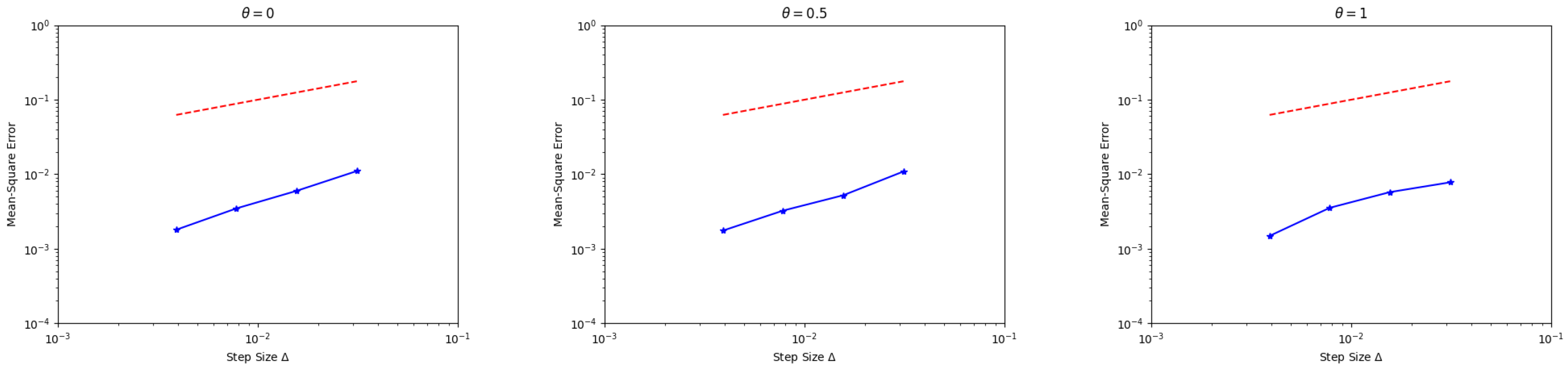 Mathematics 12 02016 g001