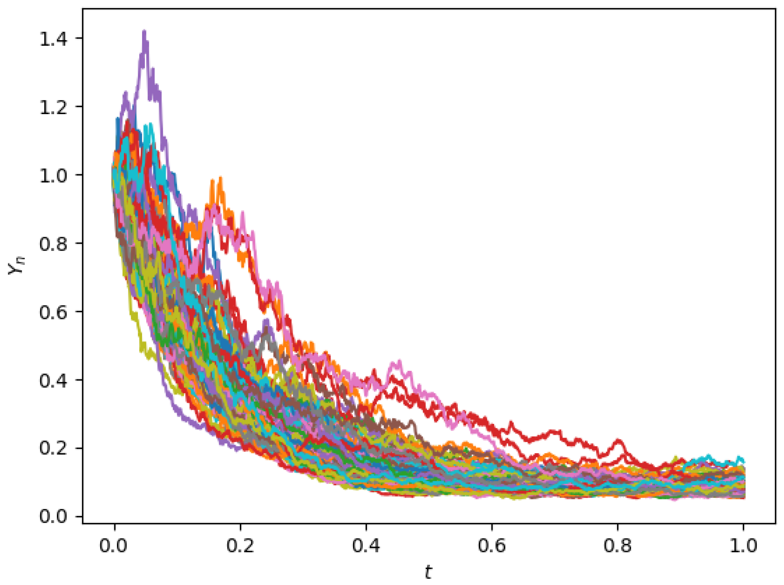 Mathematics 12 02016 g002