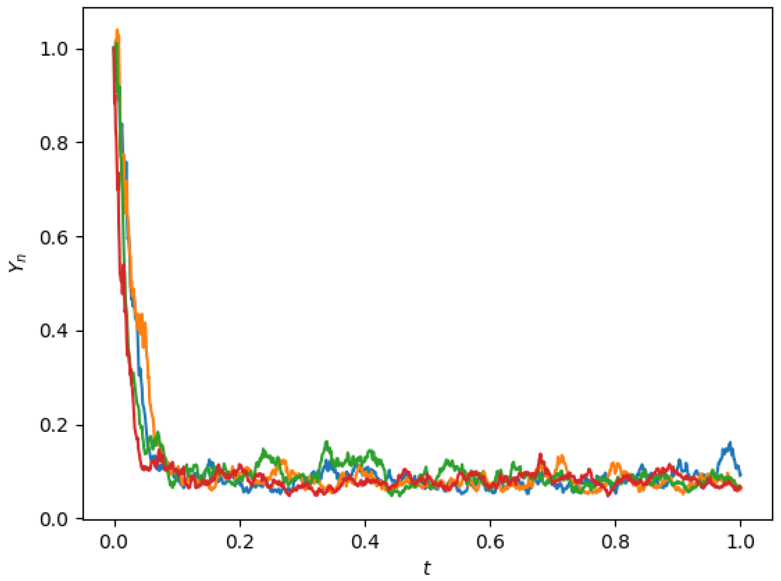 Mathematics 12 02016 g003