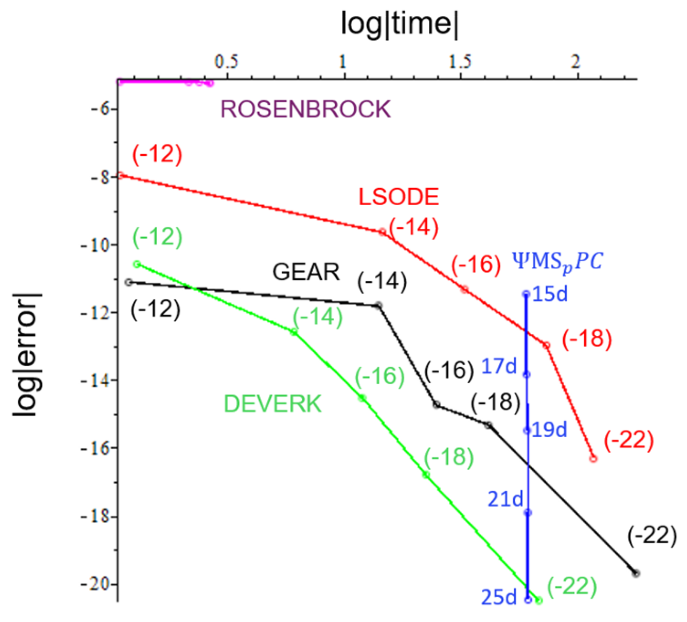 Mathematics 12 02018 g002