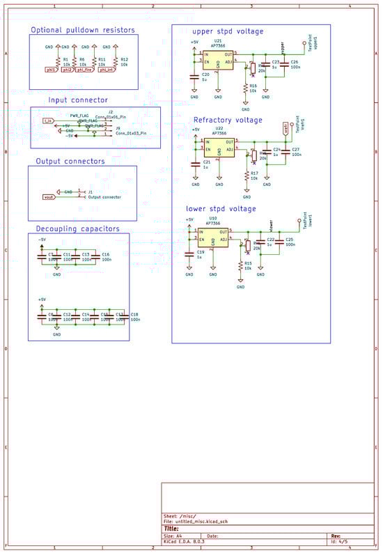 Mathematics 12 02025 g0a3