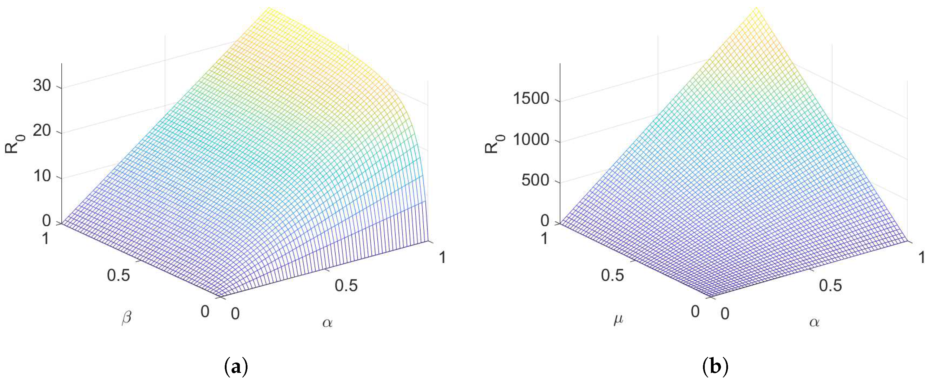 Mathematics 12 02033 g001