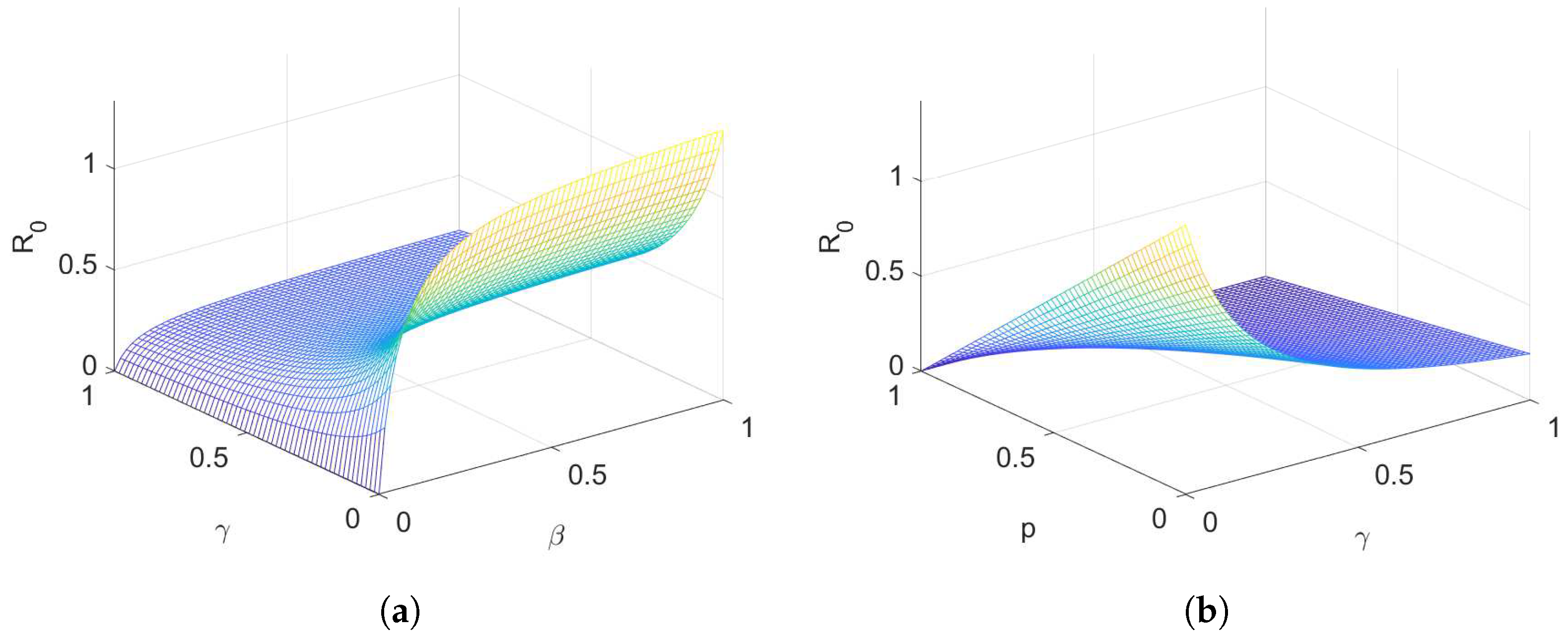 Mathematics 12 02033 g002
