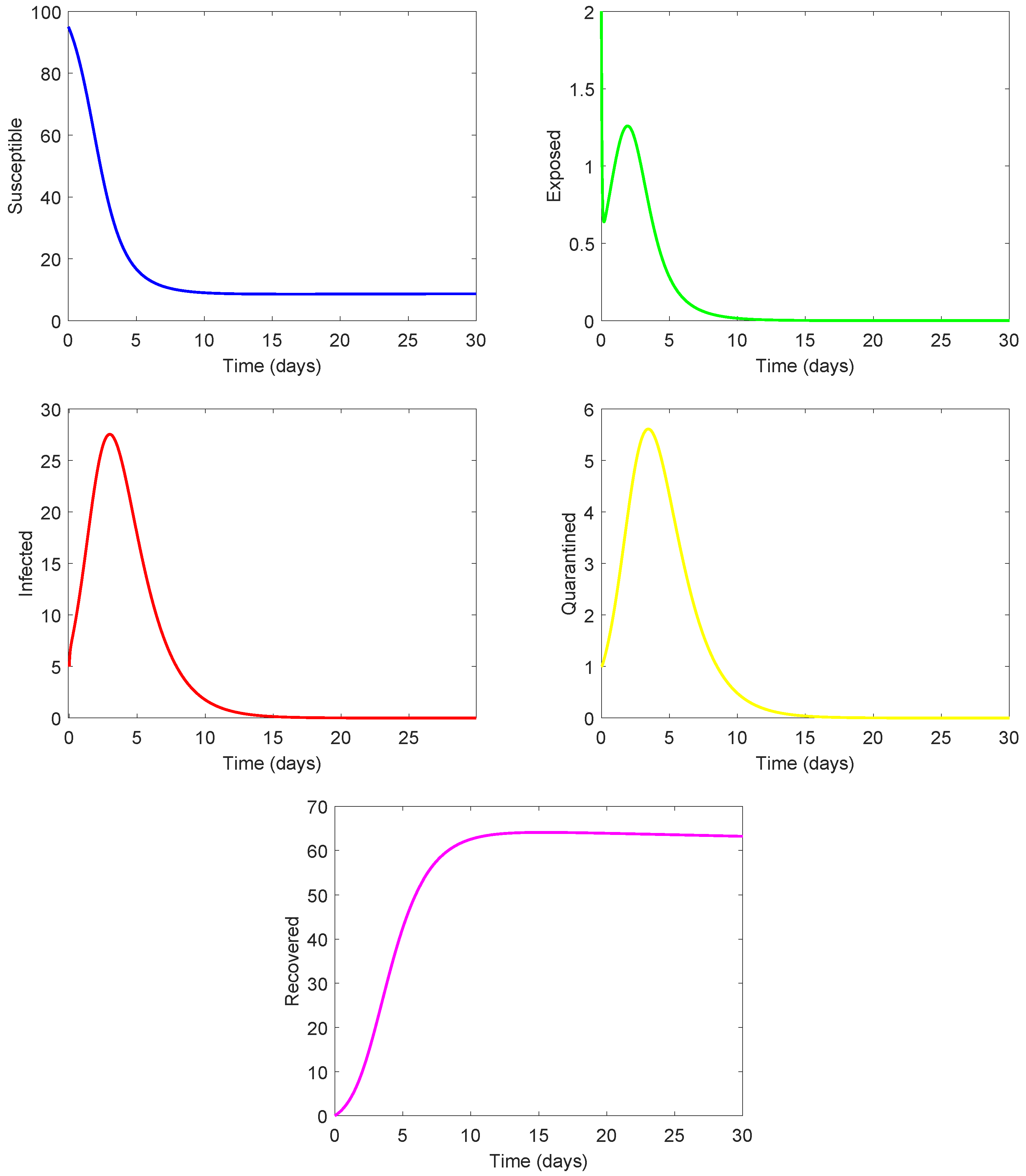 Mathematics 12 02033 g003