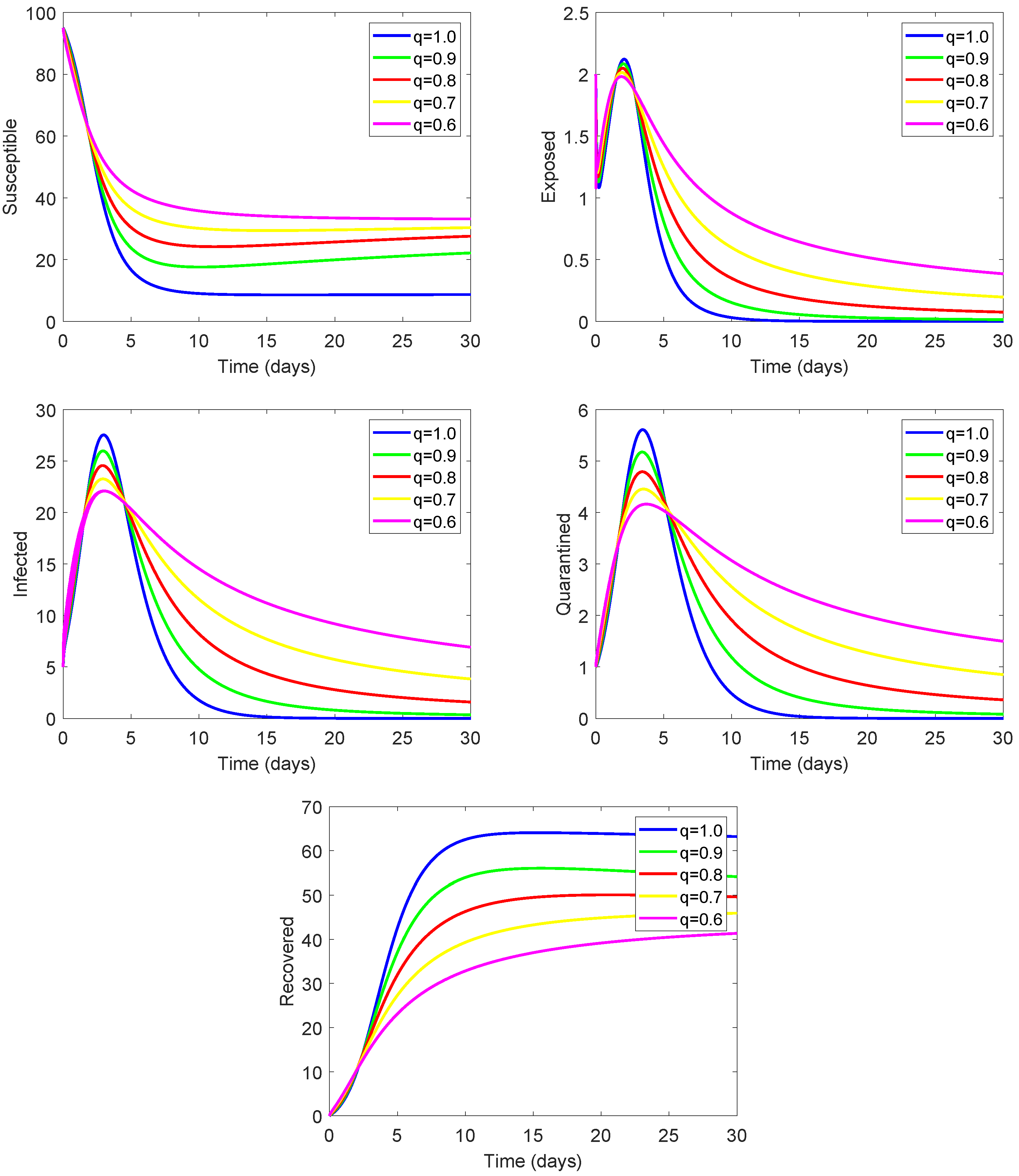Mathematics 12 02033 g004