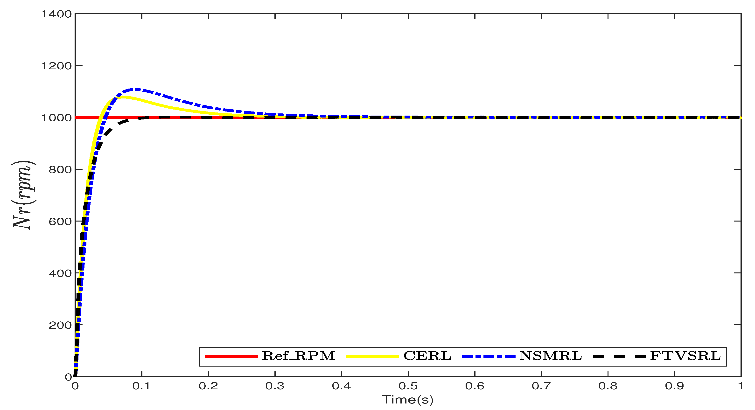 Mathematics 12 02036 g003