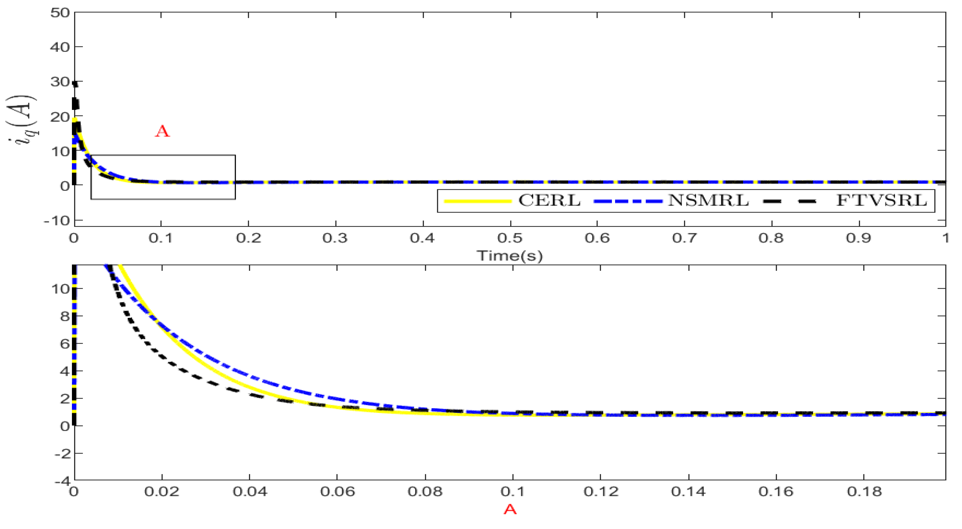 Mathematics 12 02036 g004