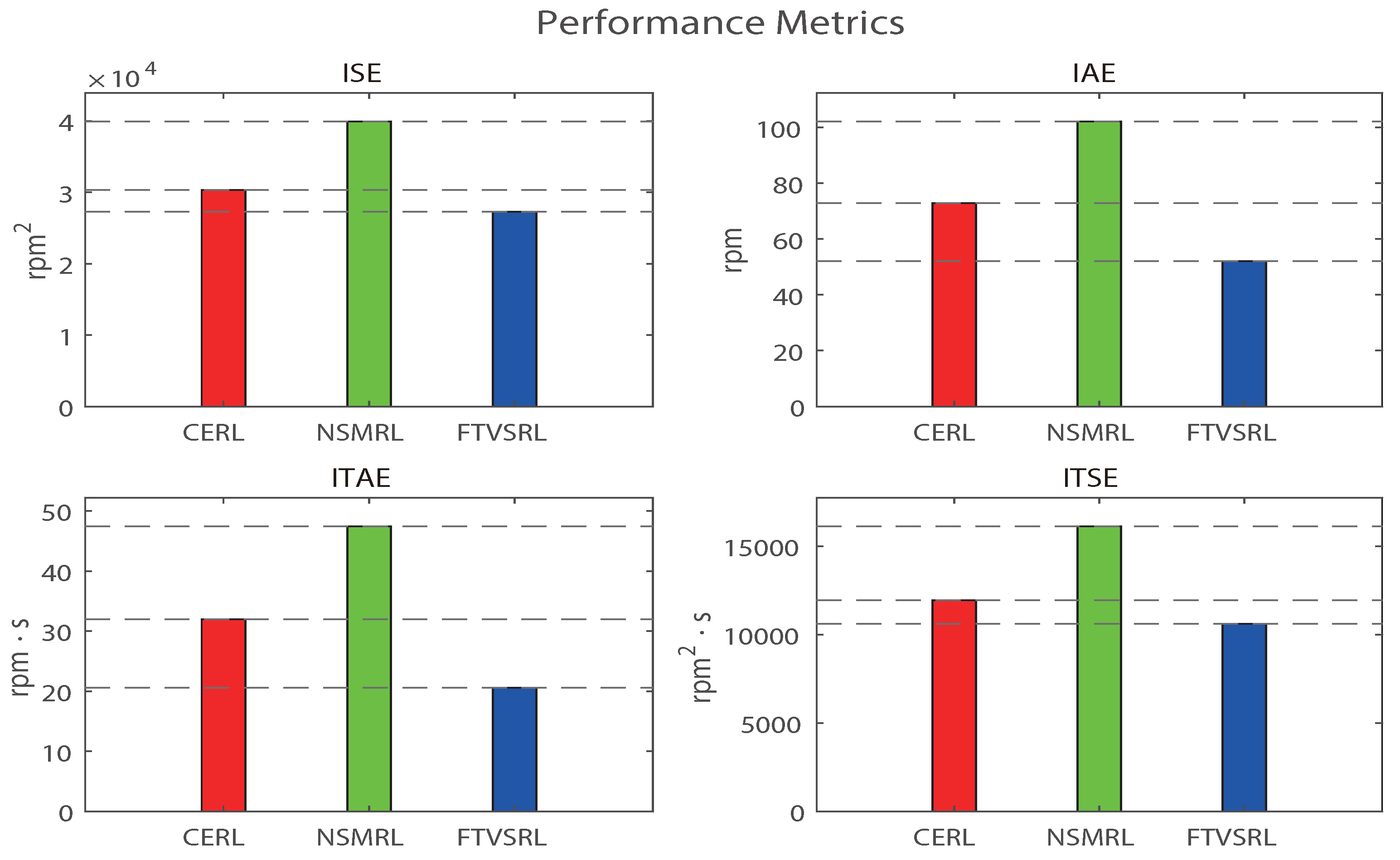 Mathematics 12 02036 g008