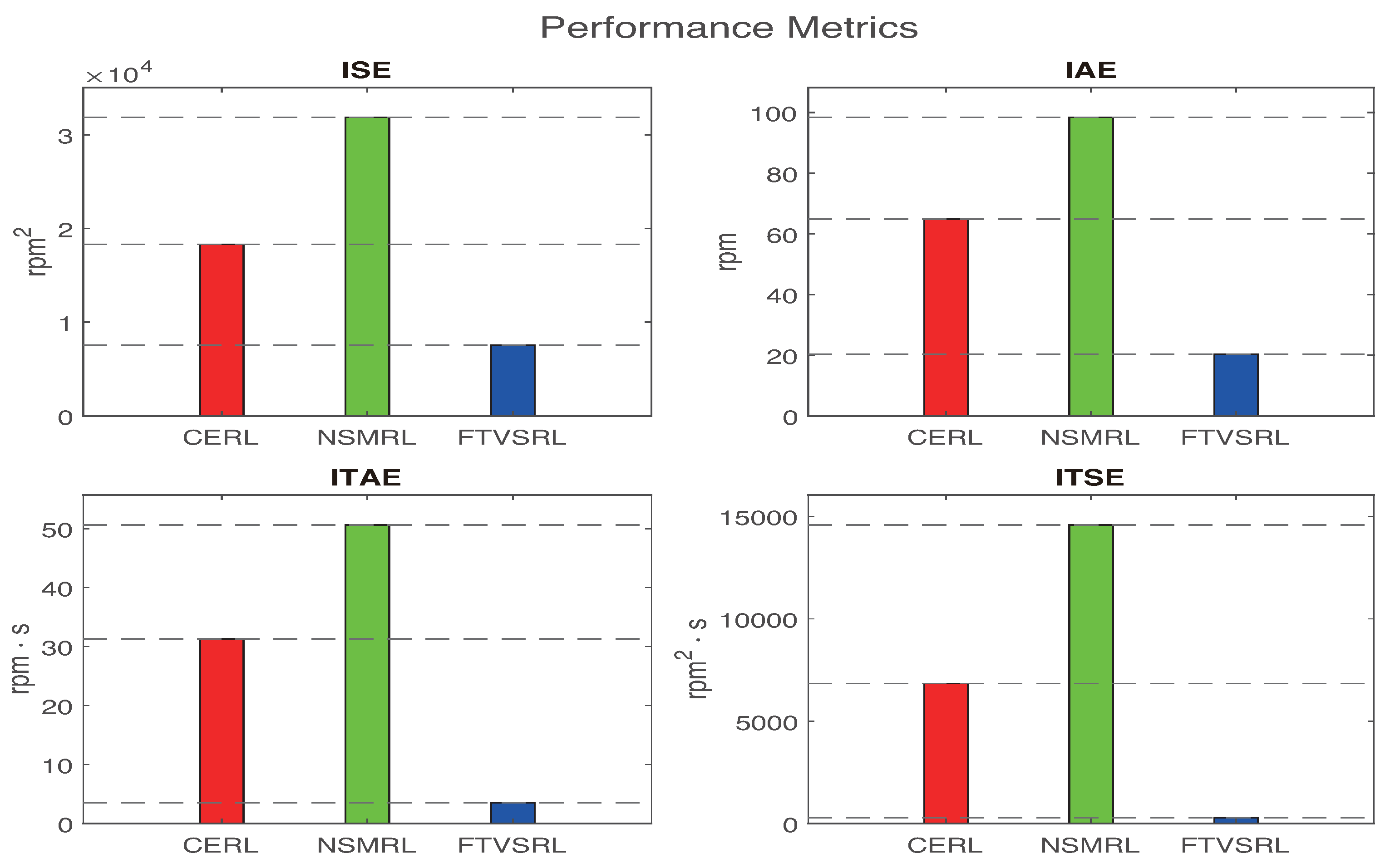 Mathematics 12 02036 g011