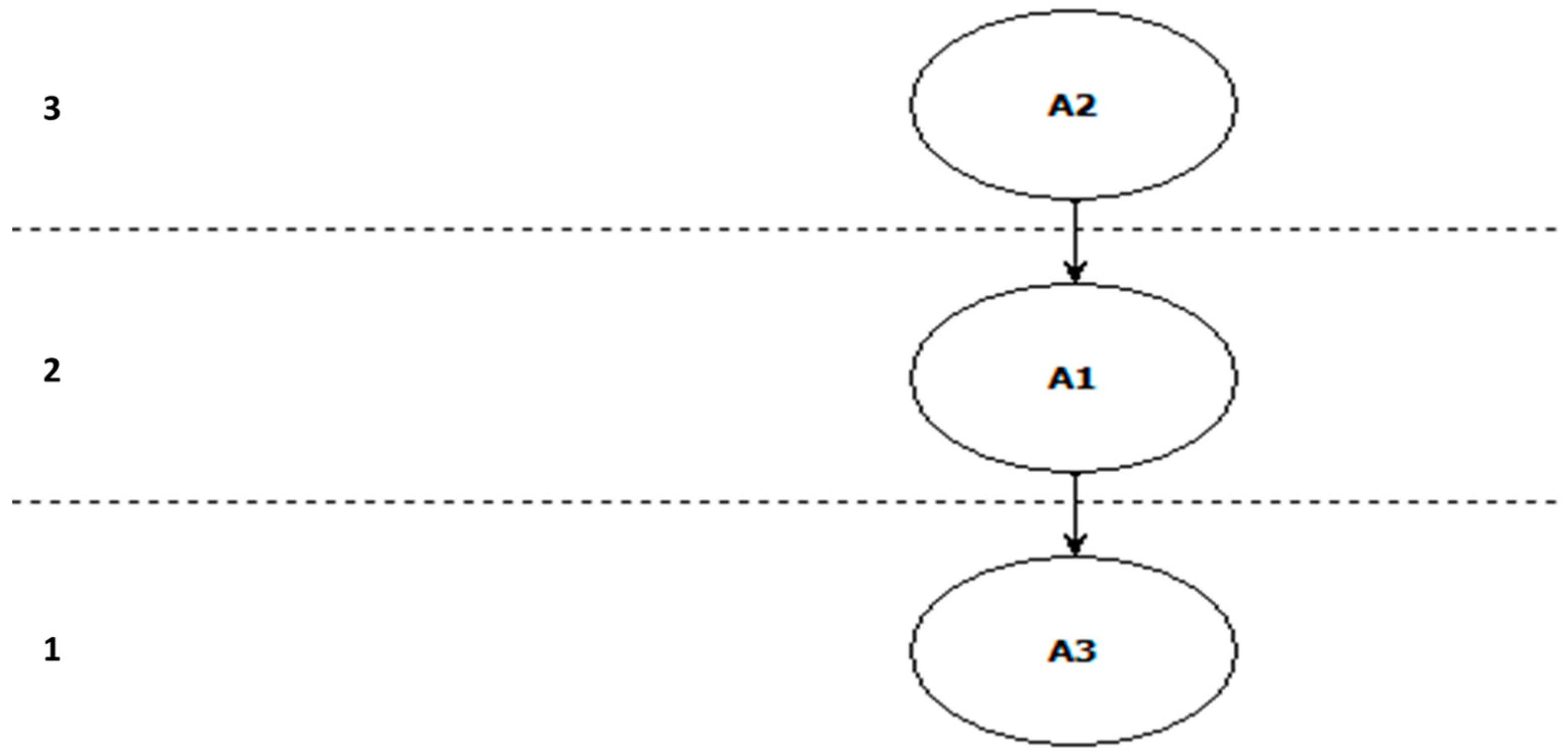 Mathematics 12 02041 g004