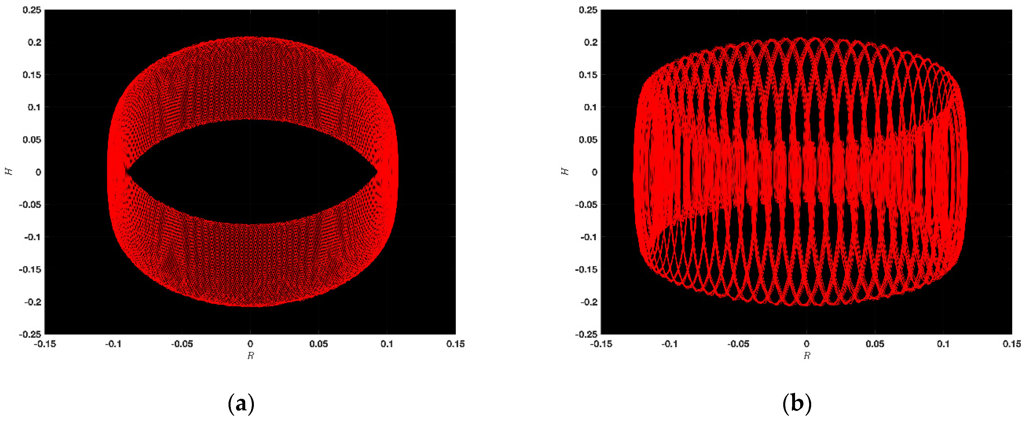Mathematics 12 02053 g004