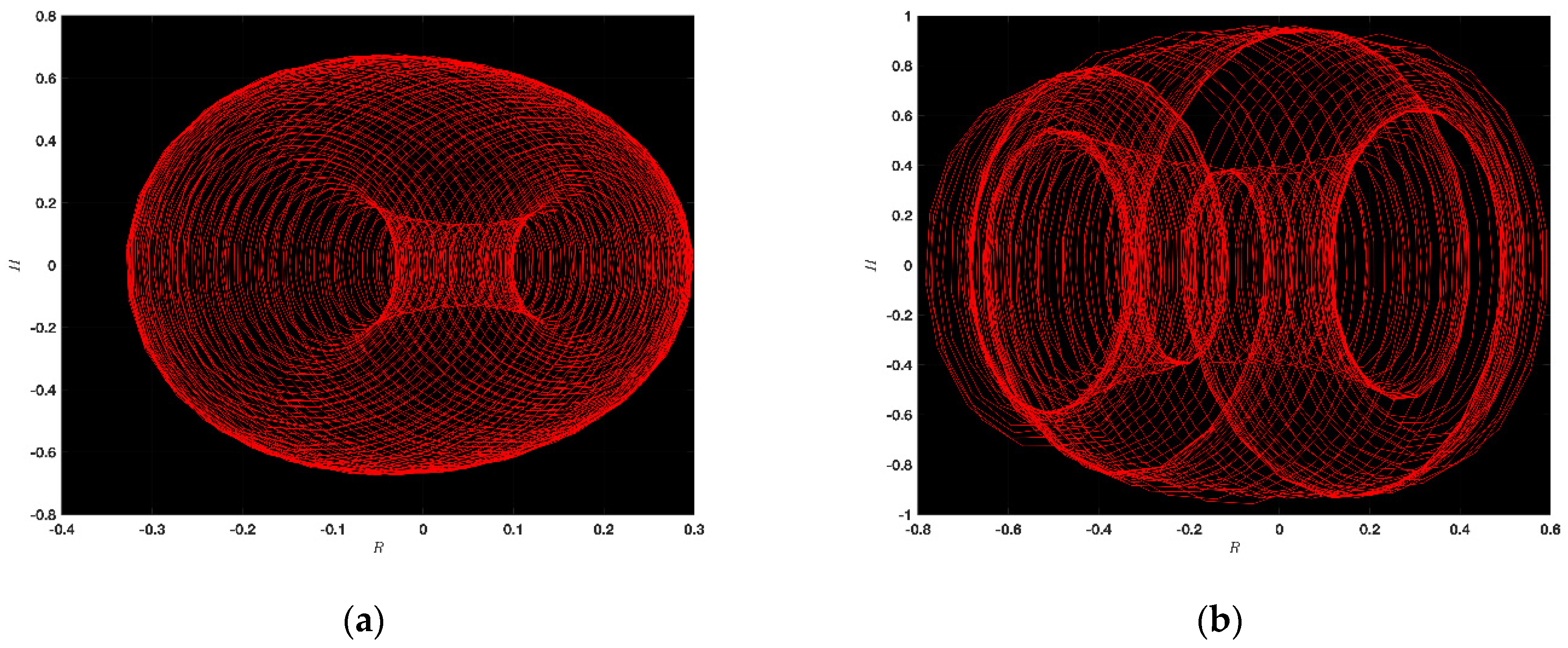 Mathematics 12 02053 g005
