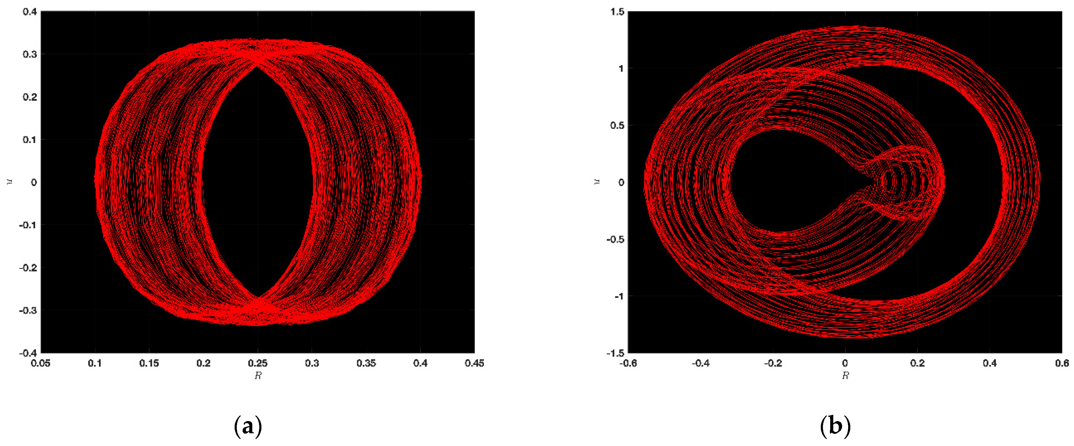 Mathematics 12 02053 g008