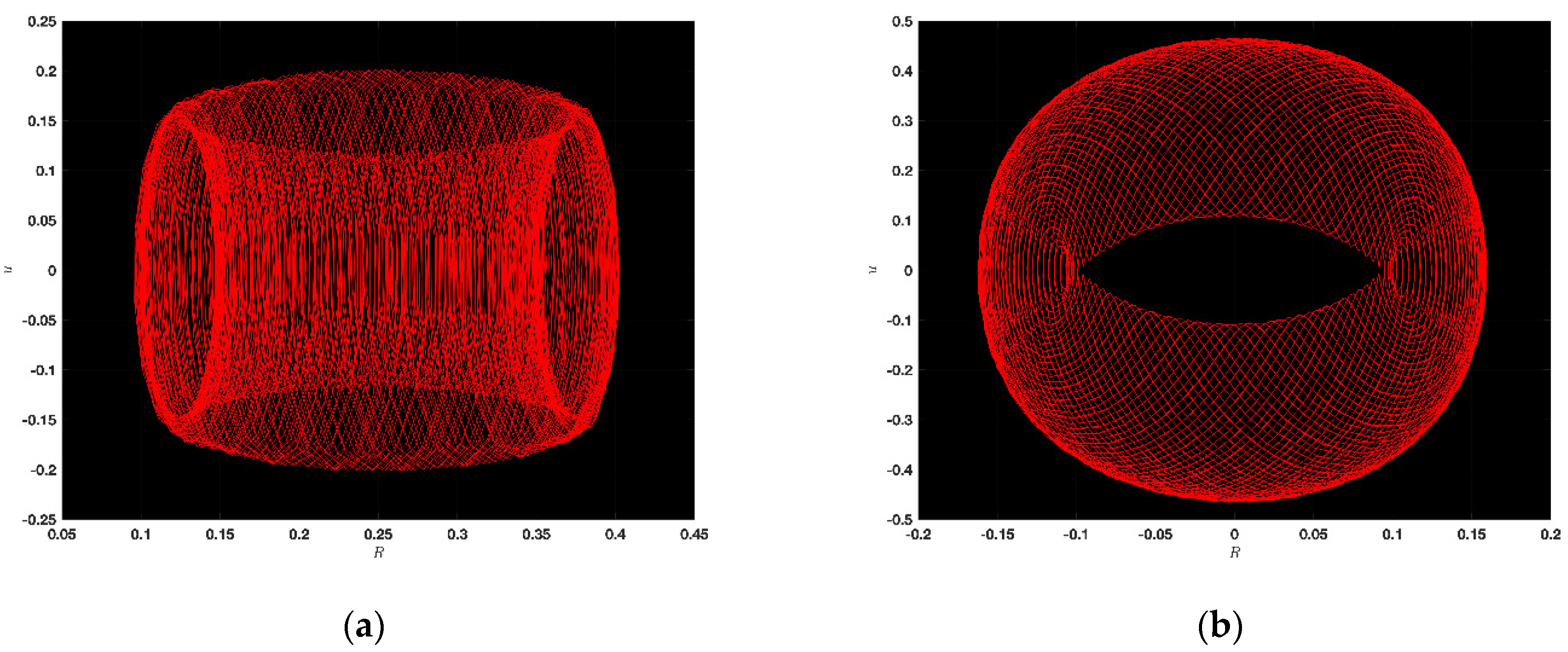 Mathematics 12 02053 g009