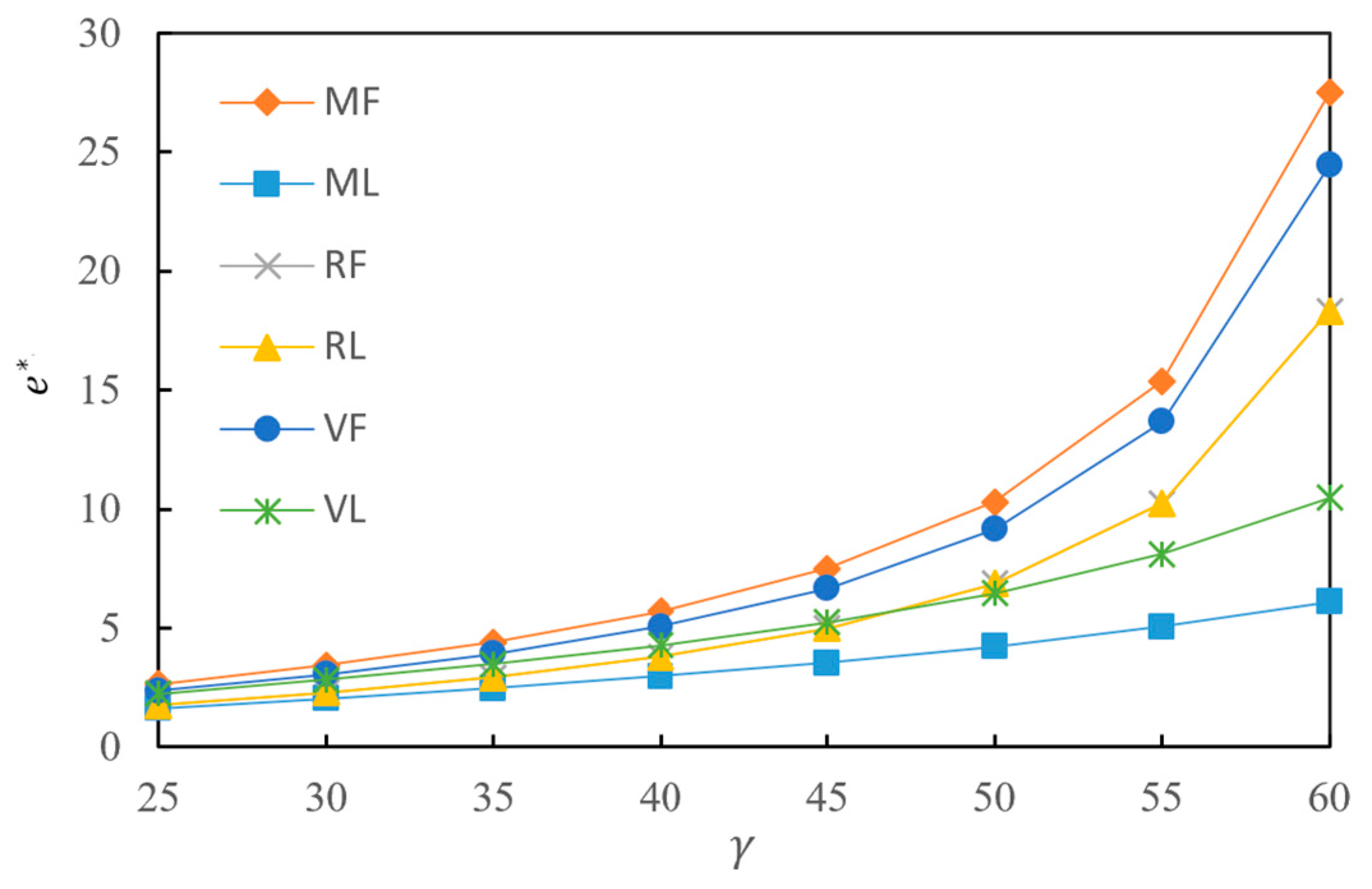 Mathematics 12 02054 g001