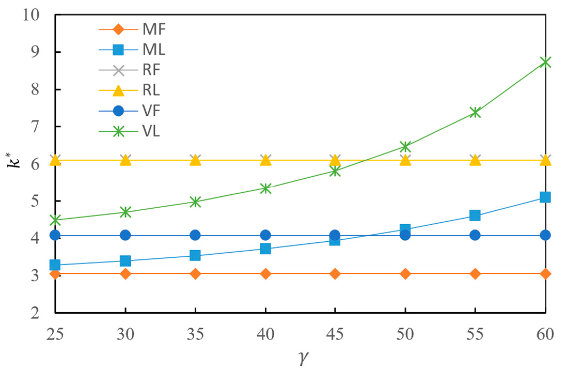 Mathematics 12 02054 g003
