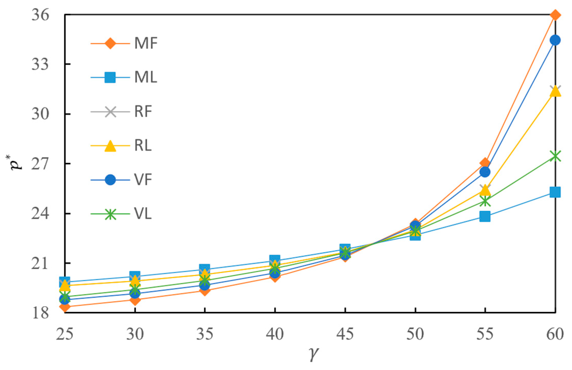 Mathematics 12 02054 g004