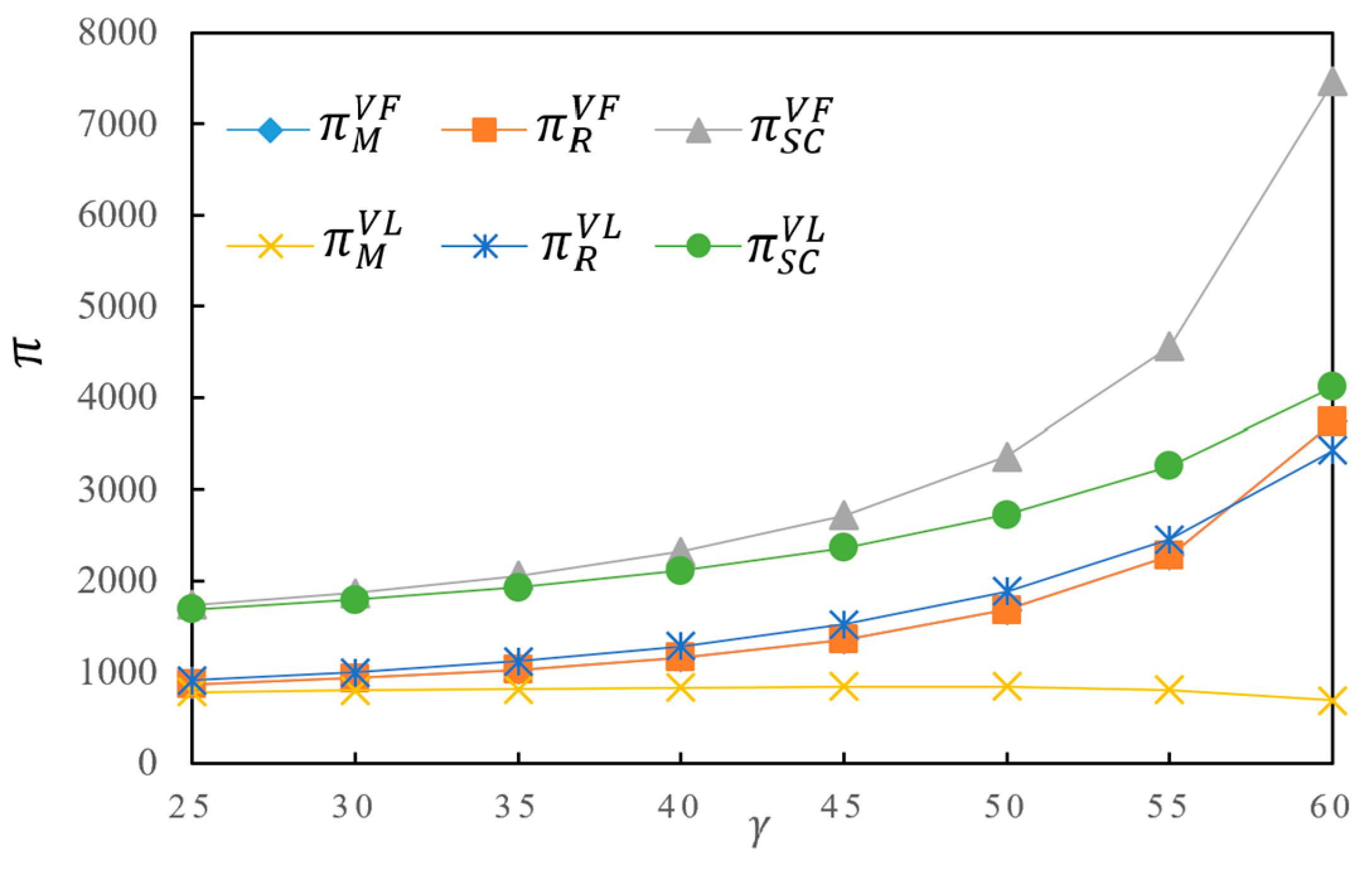 Mathematics 12 02054 g010