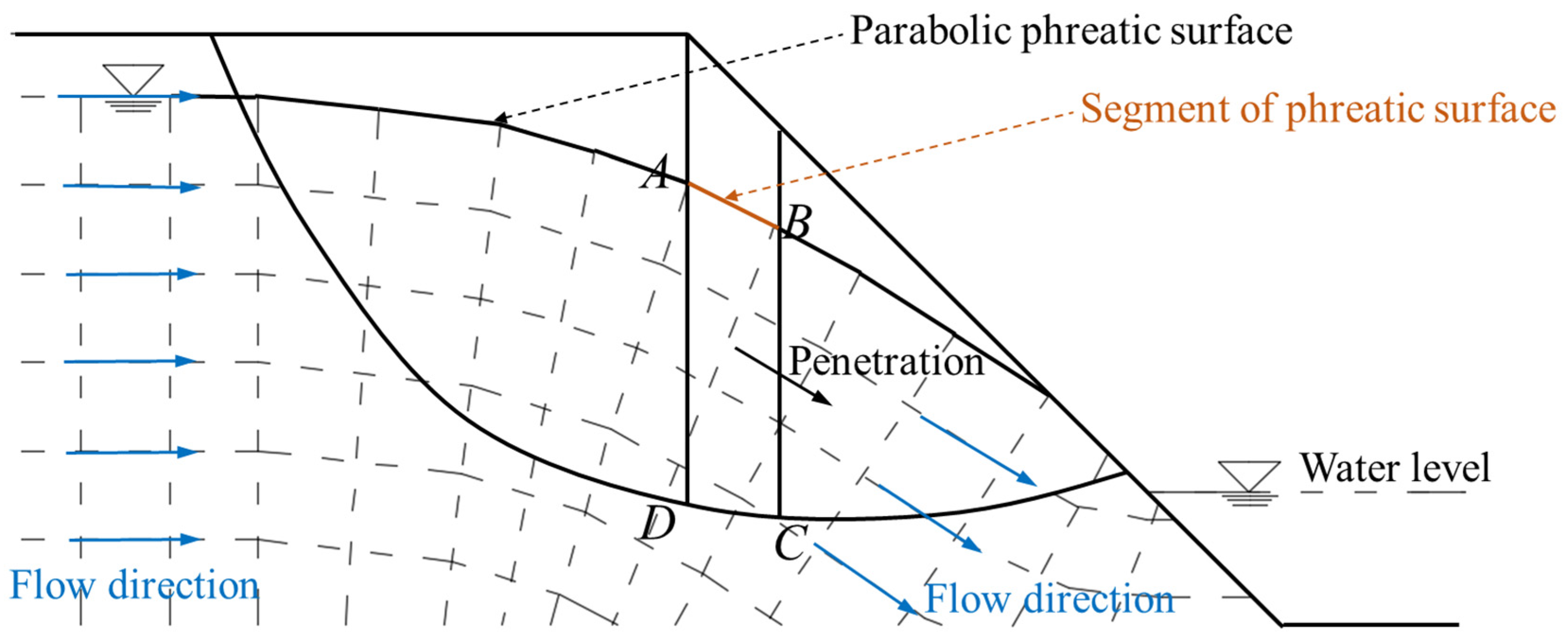 Mathematics 12 02055 g002