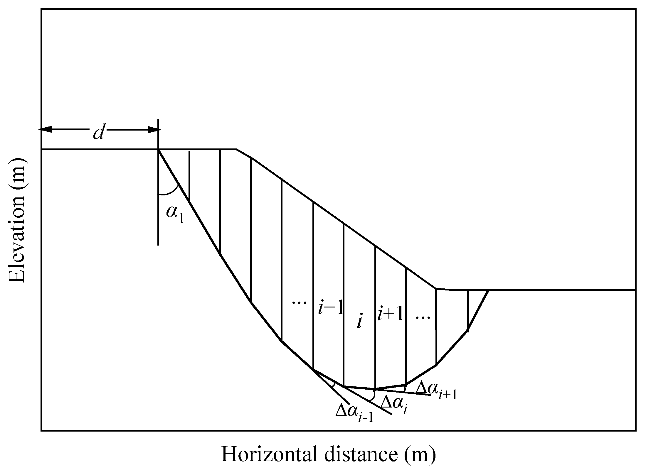 Mathematics 12 02055 g005