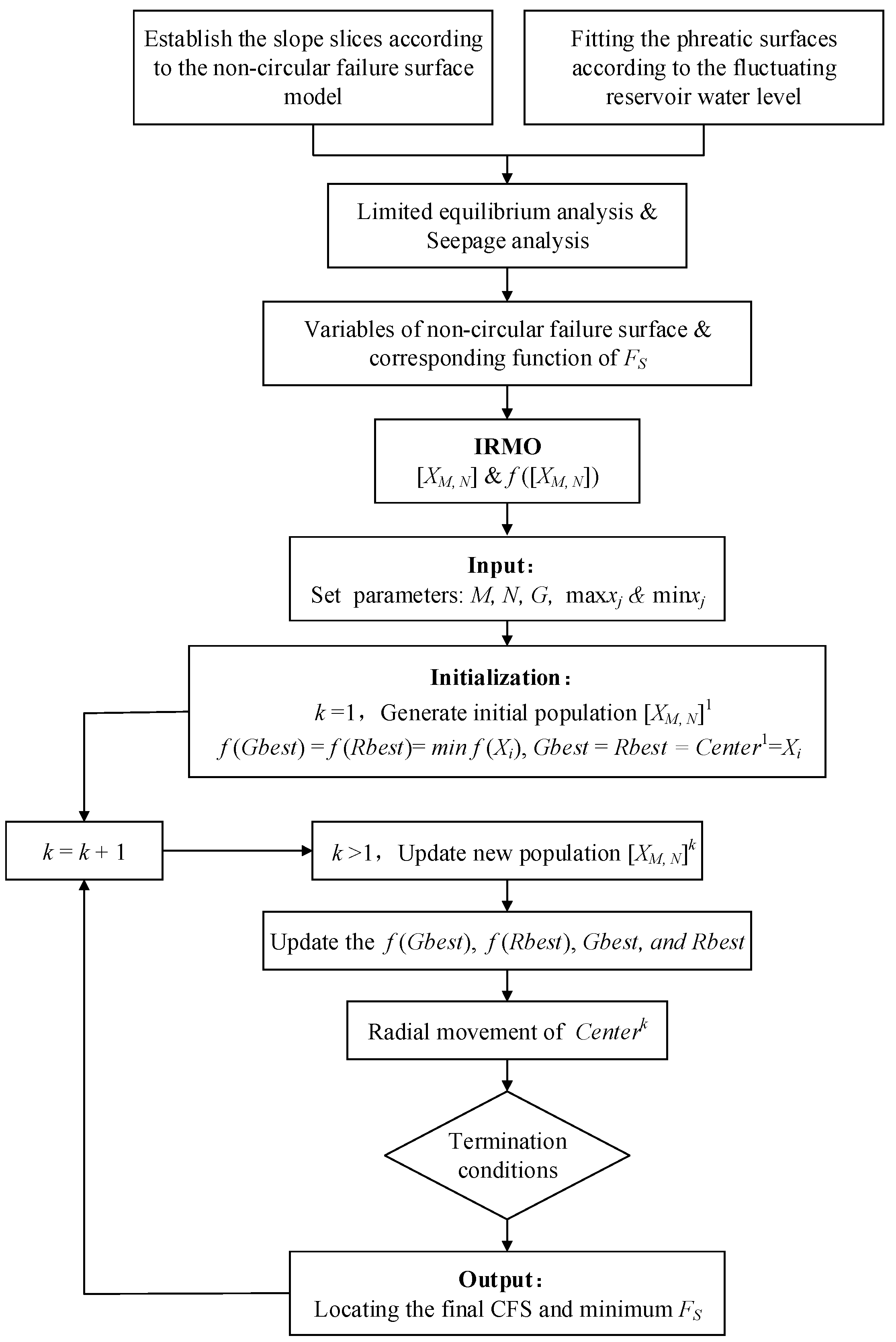 Mathematics 12 02055 g006