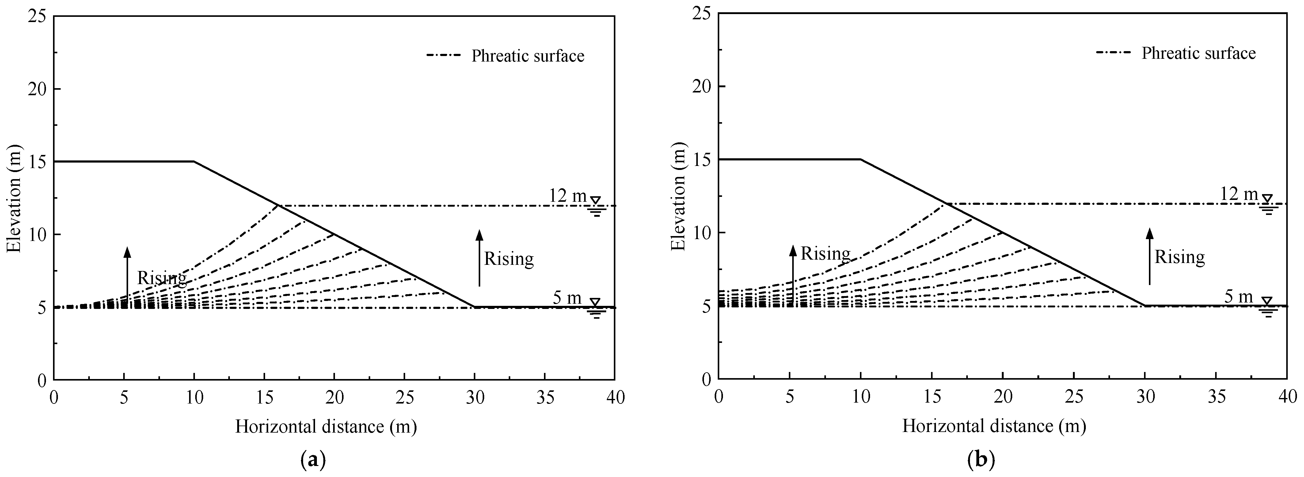 Mathematics 12 02055 g009
