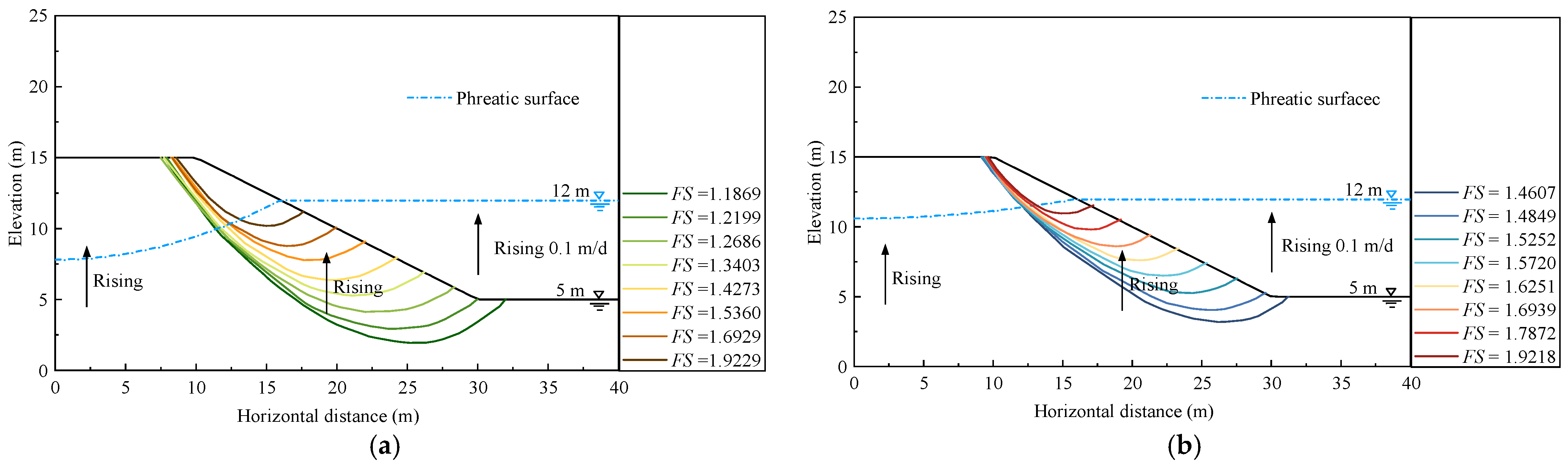 Mathematics 12 02055 g010