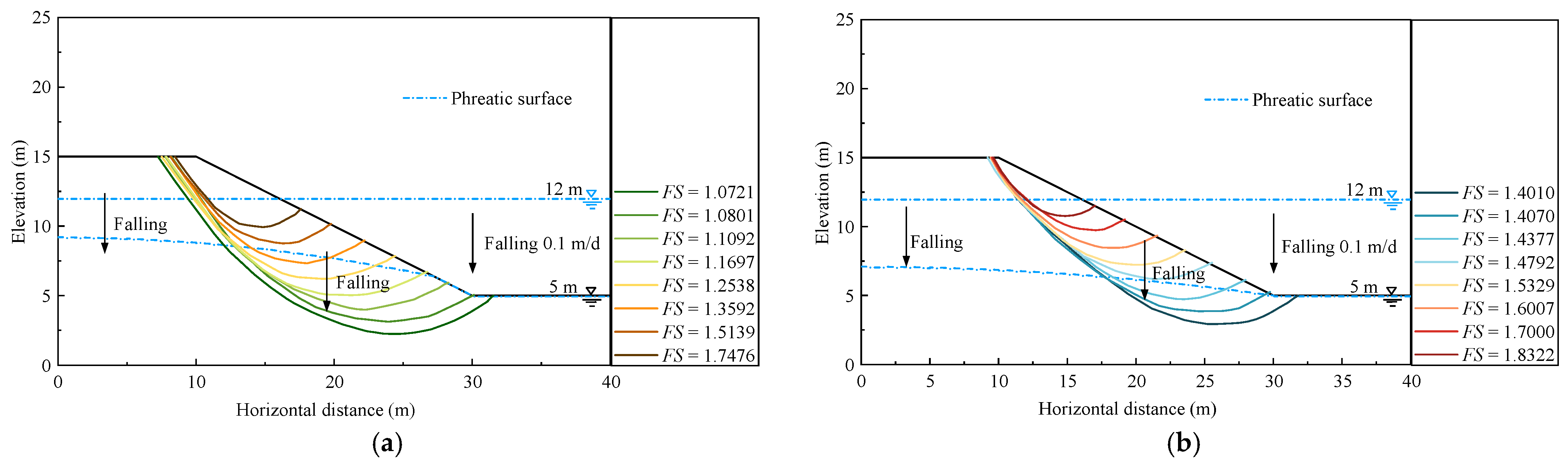 Mathematics 12 02055 g016