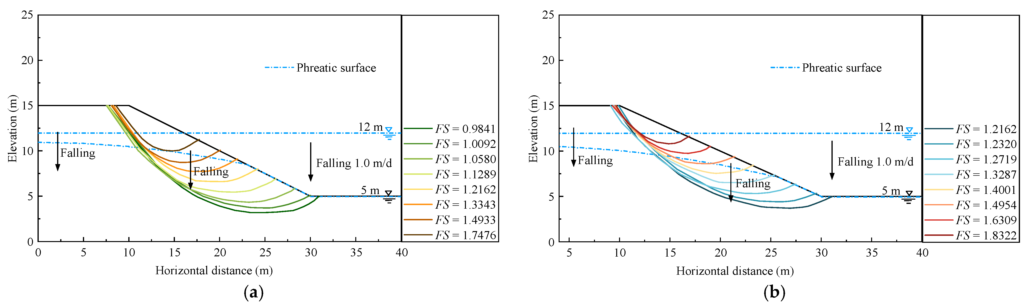 Mathematics 12 02055 g017
