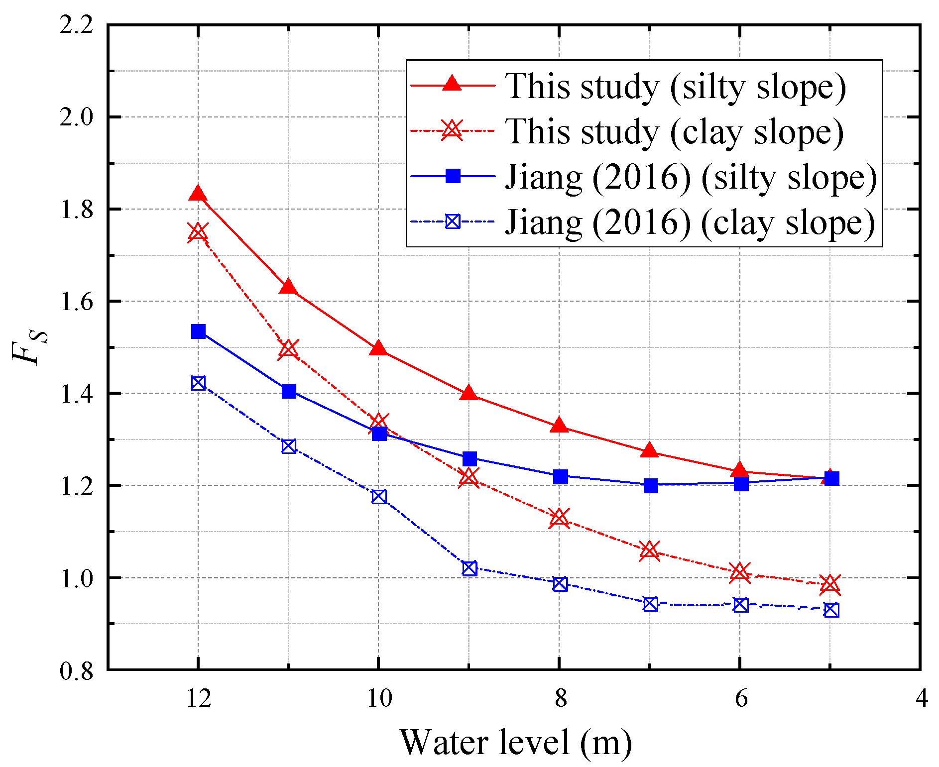 Mathematics 12 02055 g019