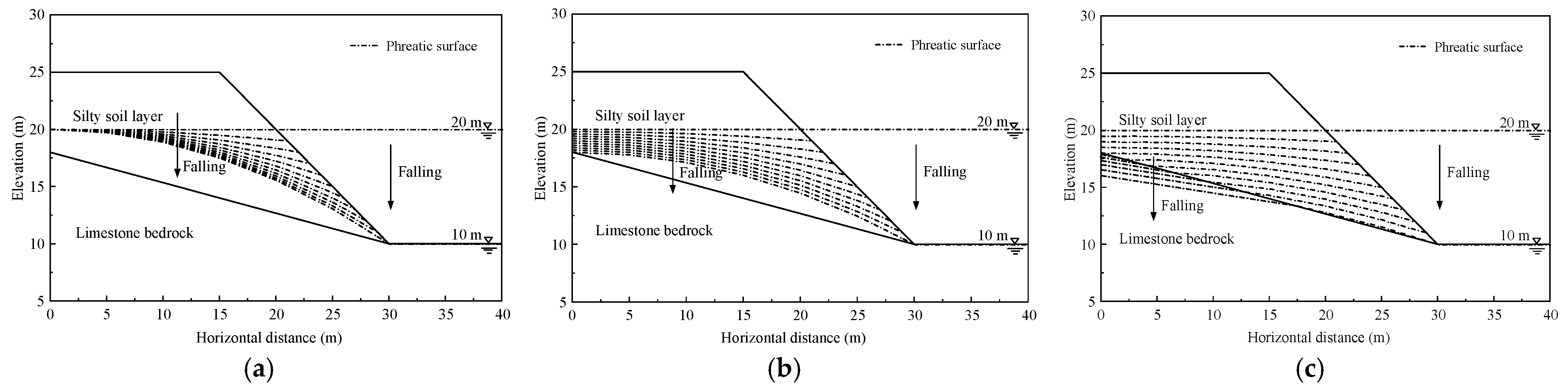 Mathematics 12 02055 g020