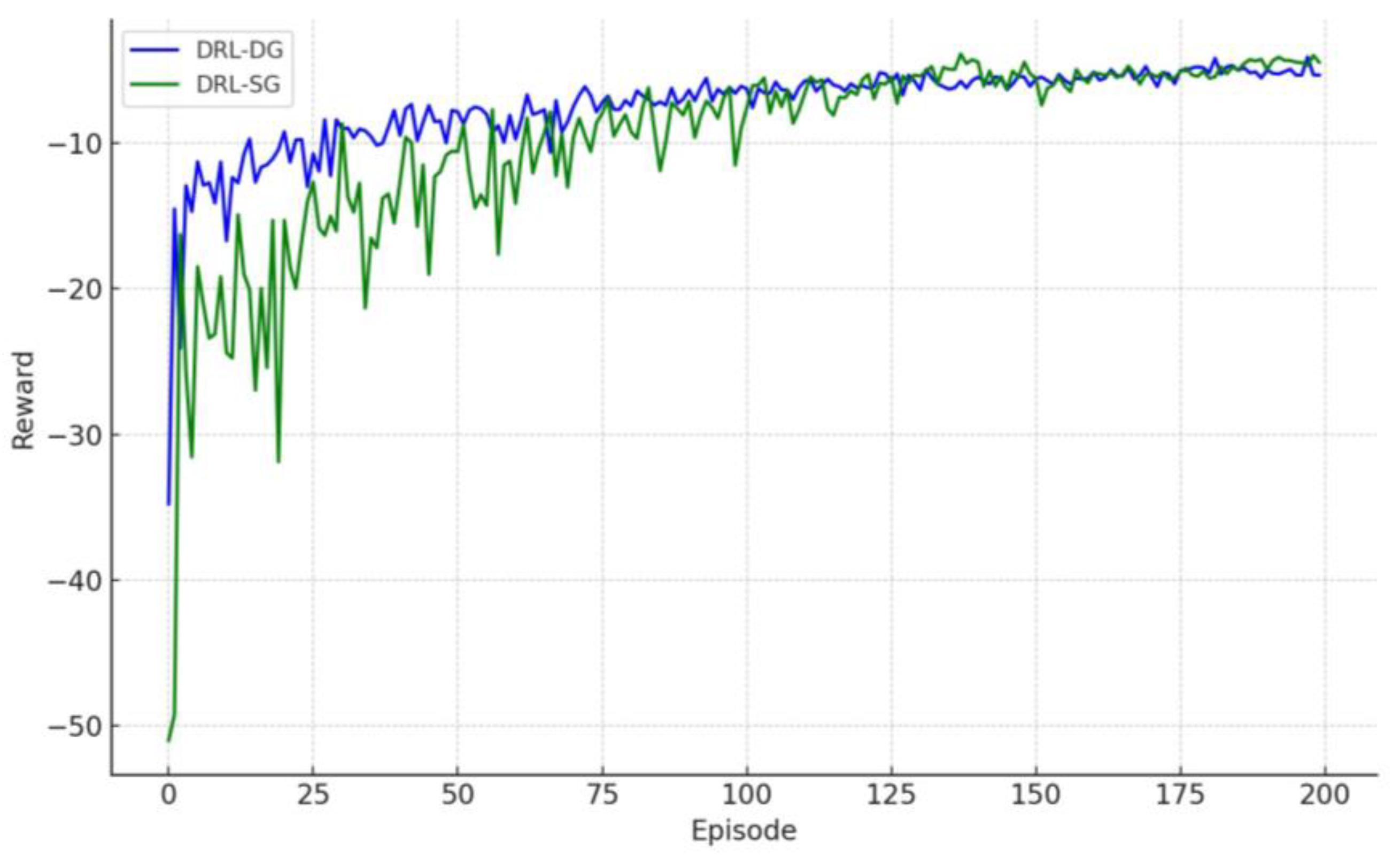 Mathematics 12 02056 g007