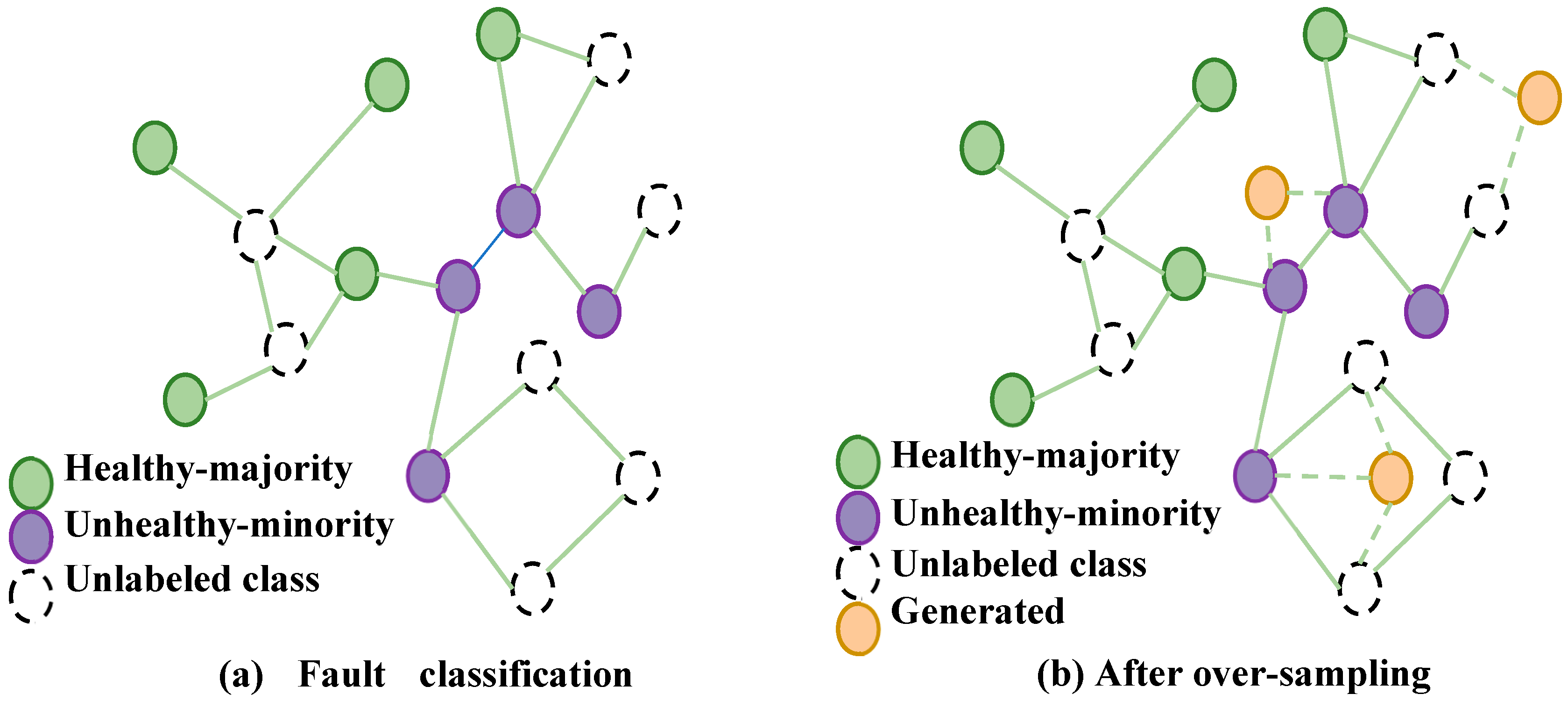 Mathematics 12 02064 g001