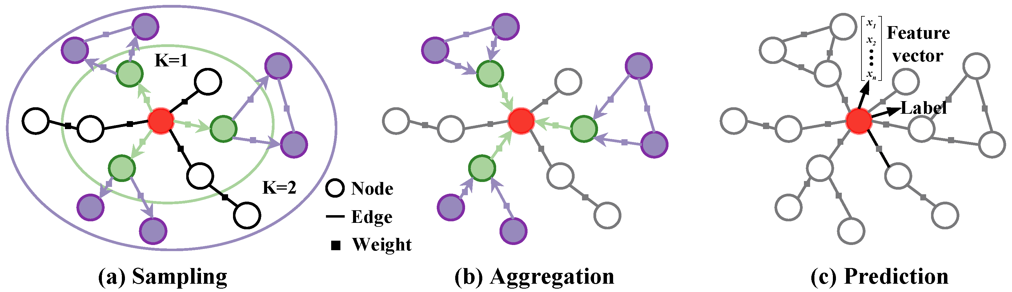 Mathematics 12 02064 g003